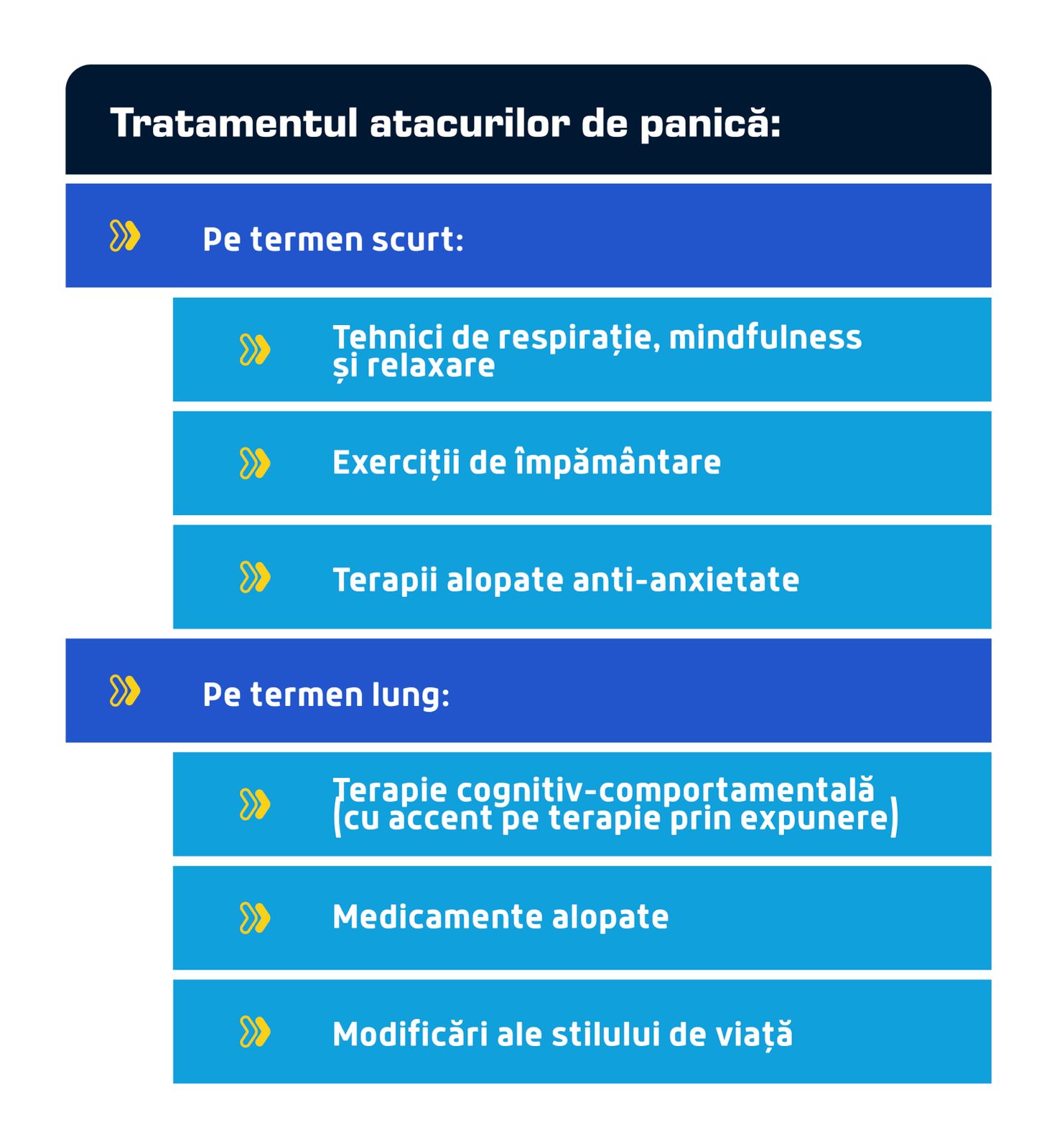 tratament atacuri de panica