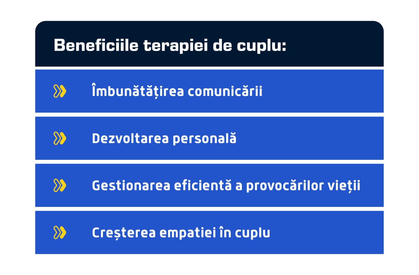Beneficii terapie de cuplu
