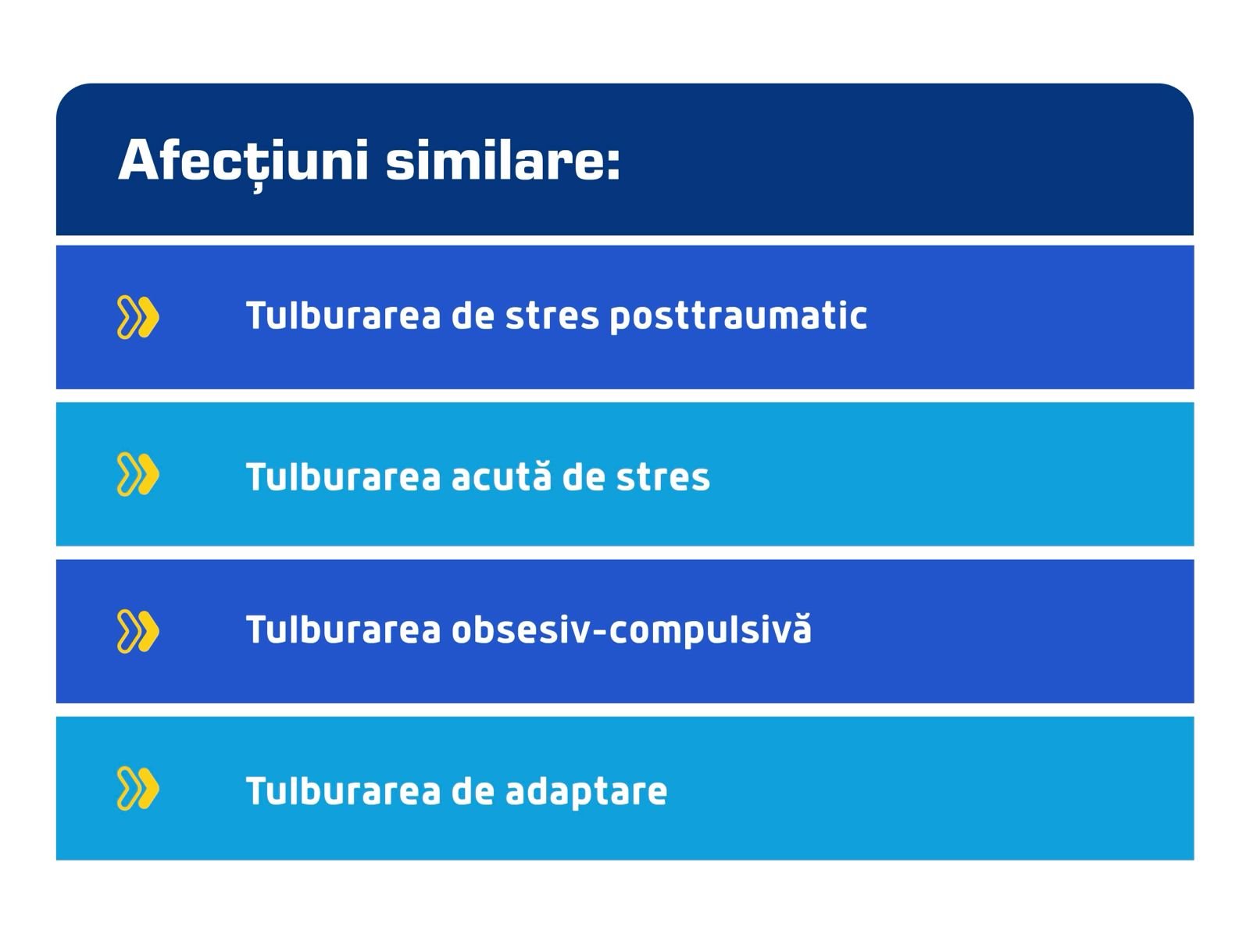 Afectiuni similare cu