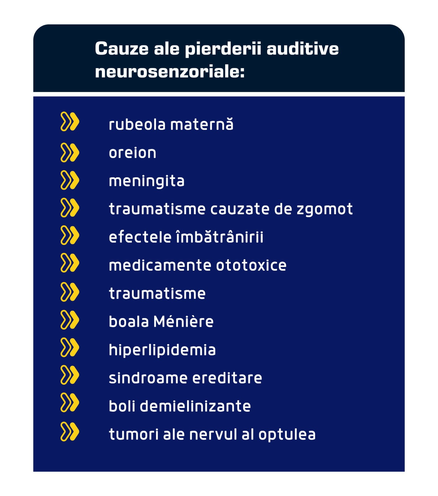 Figura 2