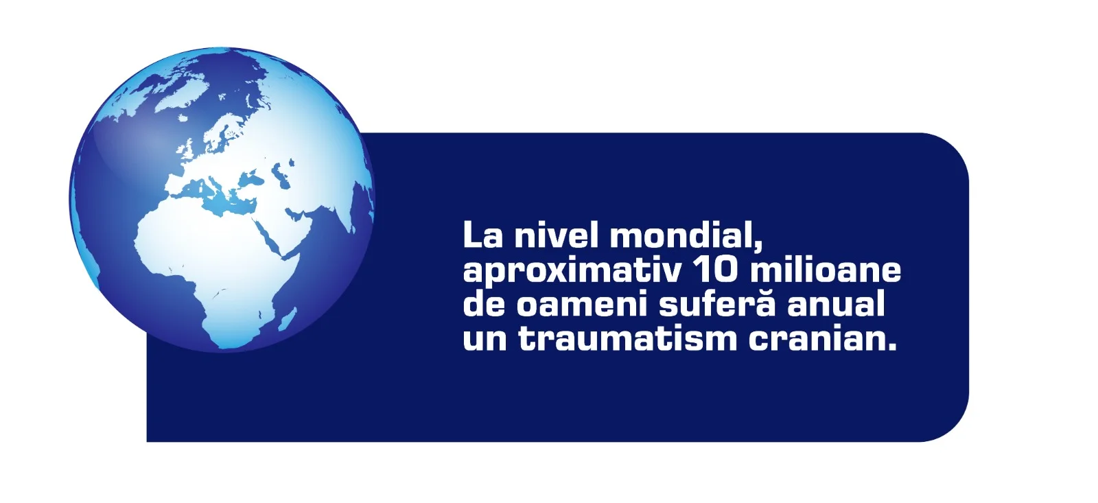 Ce sunt traumatismele craniocerebrale? 2 TCC la nivel mondial