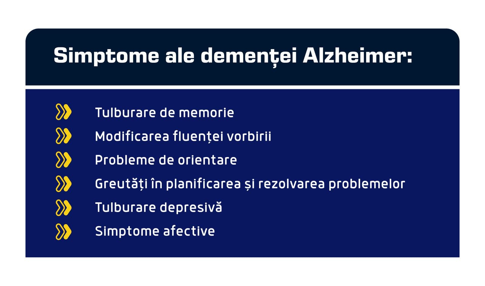 simptome alzheimer