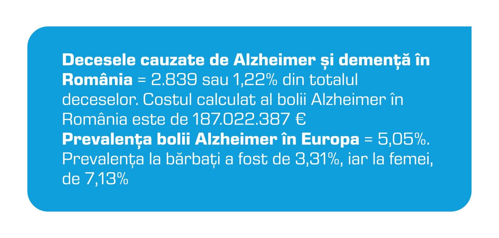 statistici 2