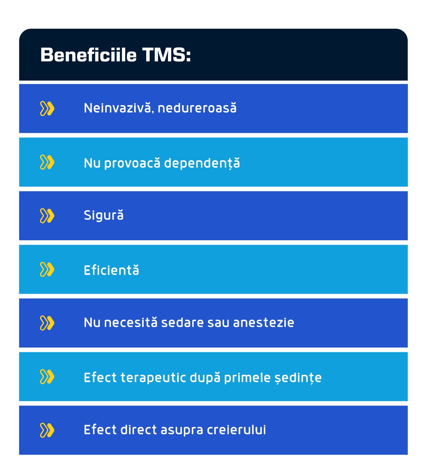 Benficiile TMS