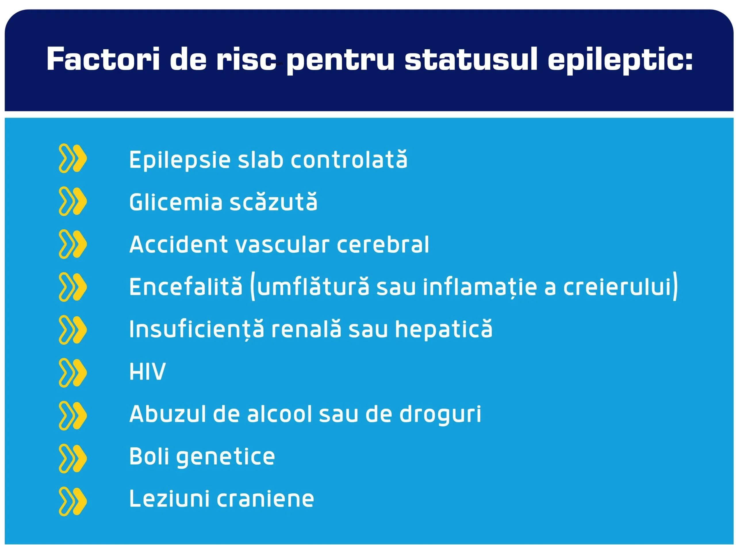 Ce este epilepsia? 1 factorii de risc pentru statusul epileptic scaled