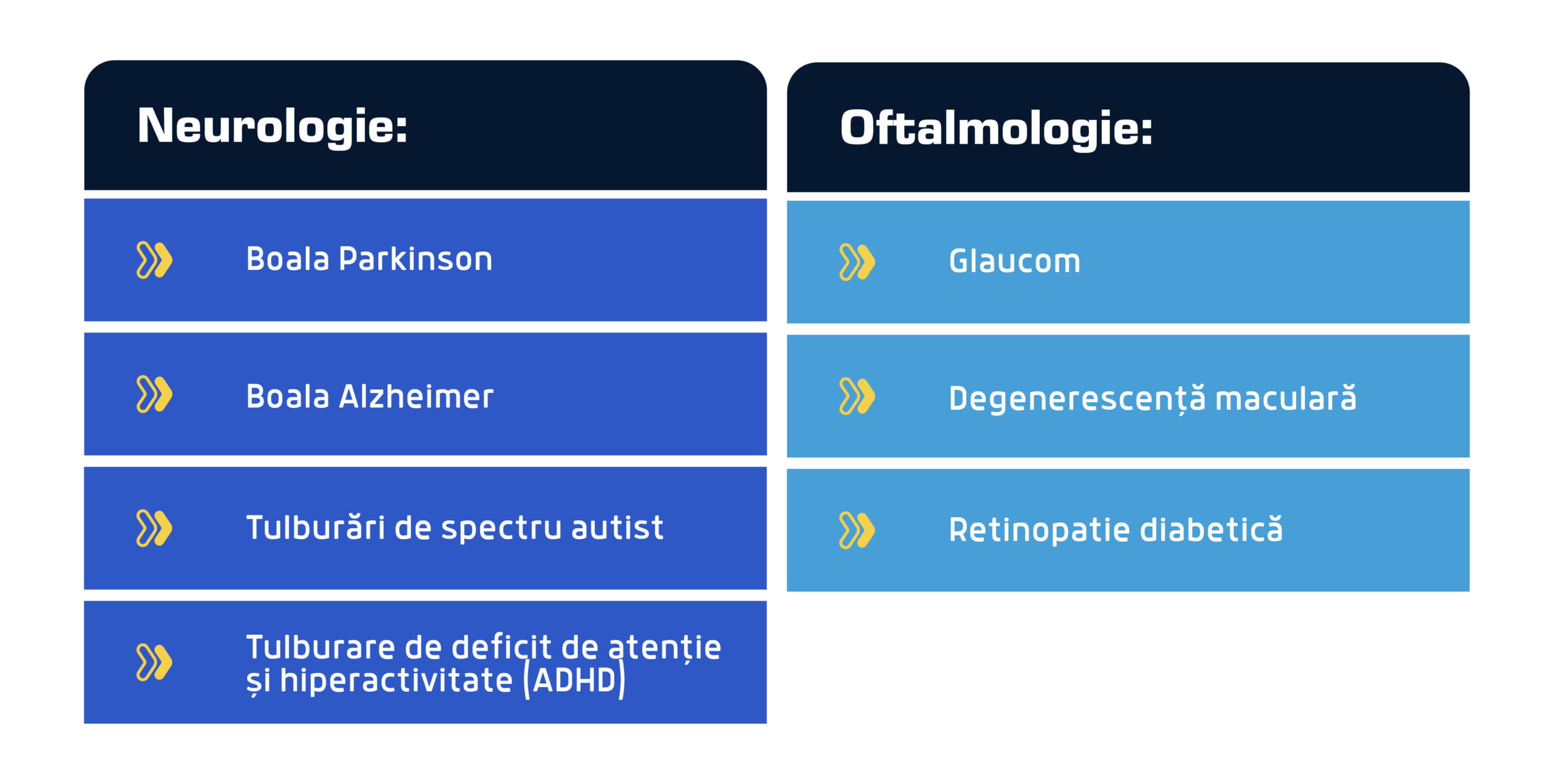 ce se poate diagnostica cu eye tracking scaled