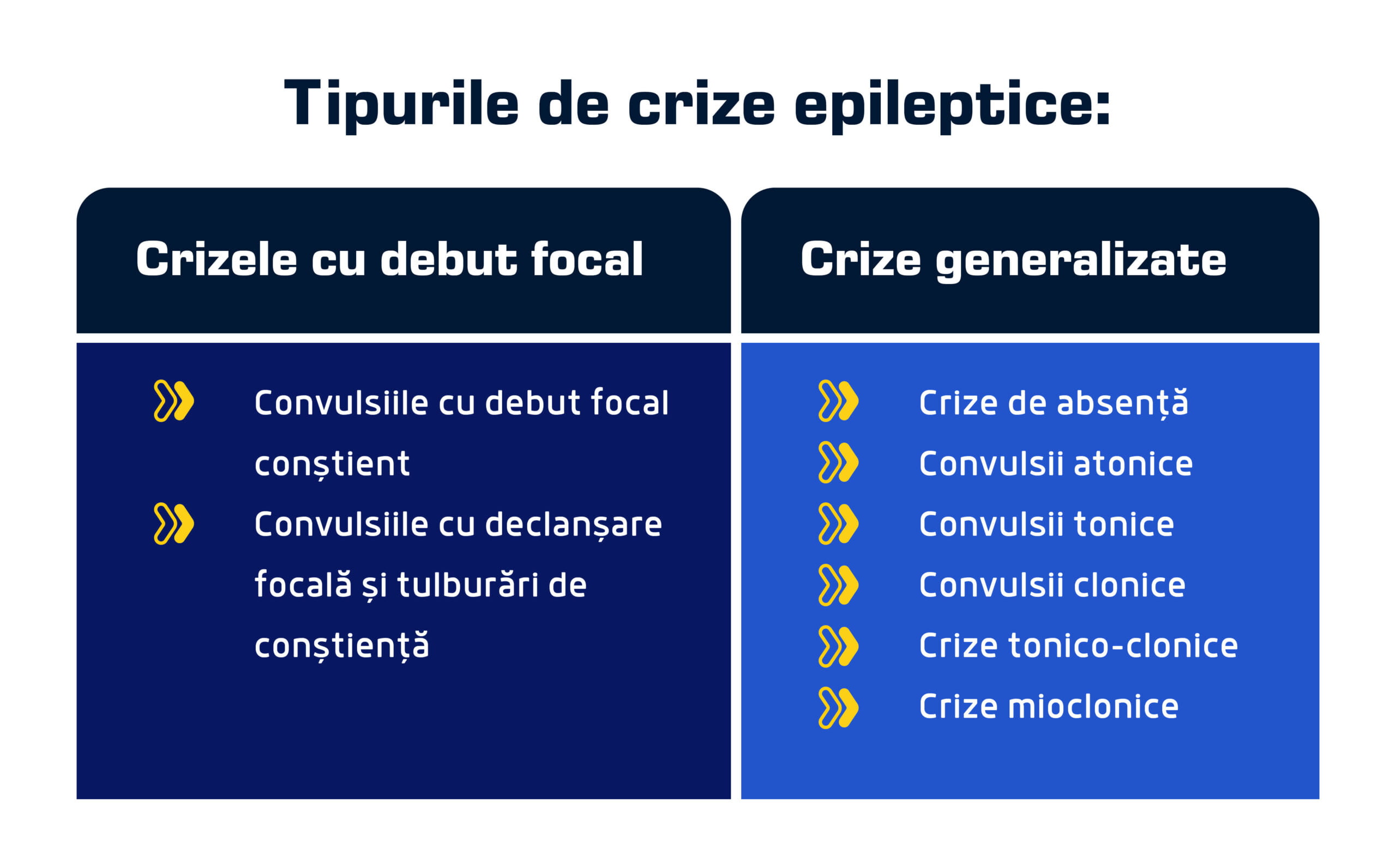 principalele tipuri de crize epileptice scaled