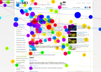 tehnologia eye tracking
