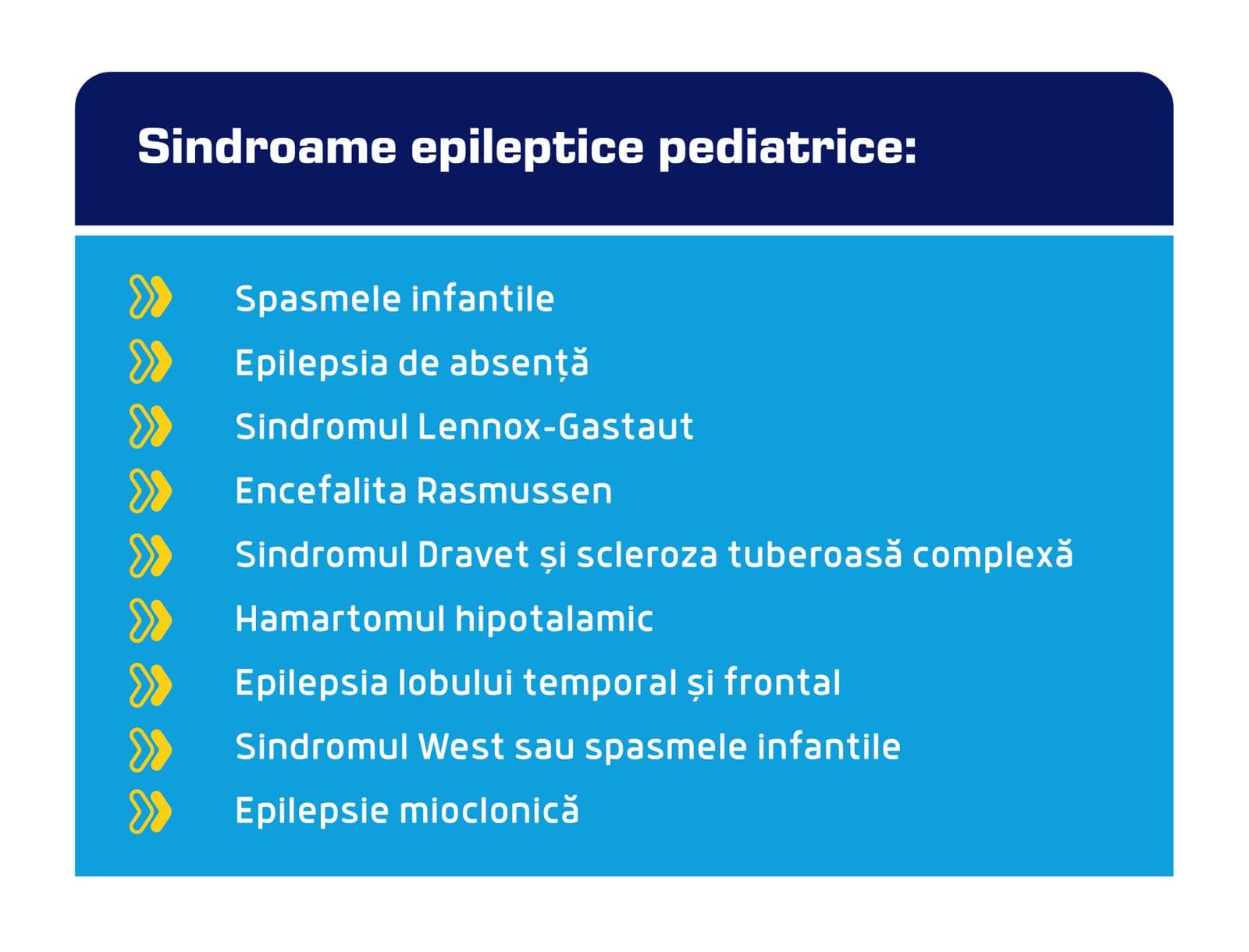 Sindroame epileptice pediatrice