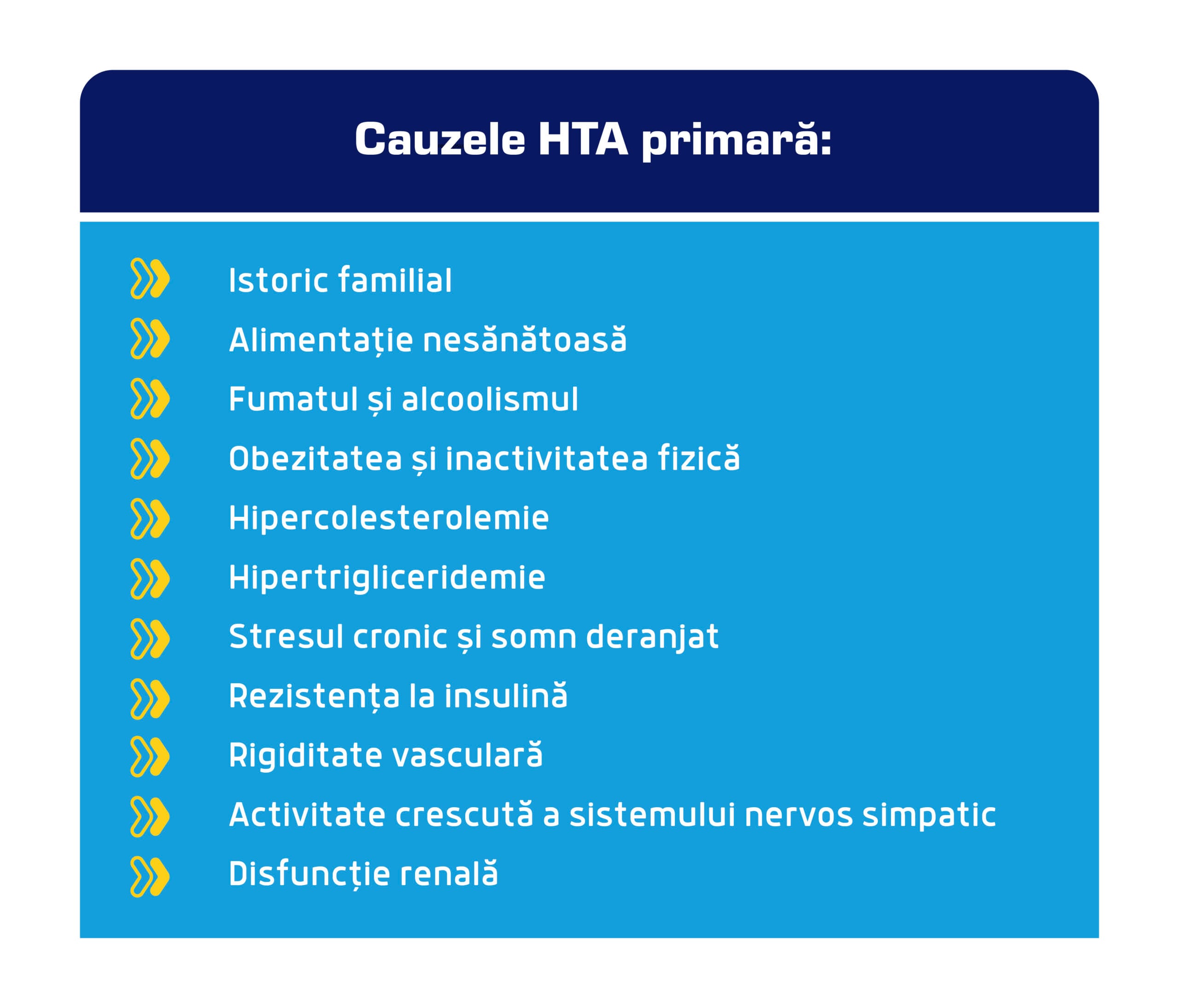 cauzele hta primara scaled