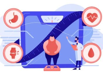 impactul obezității asupra inimii