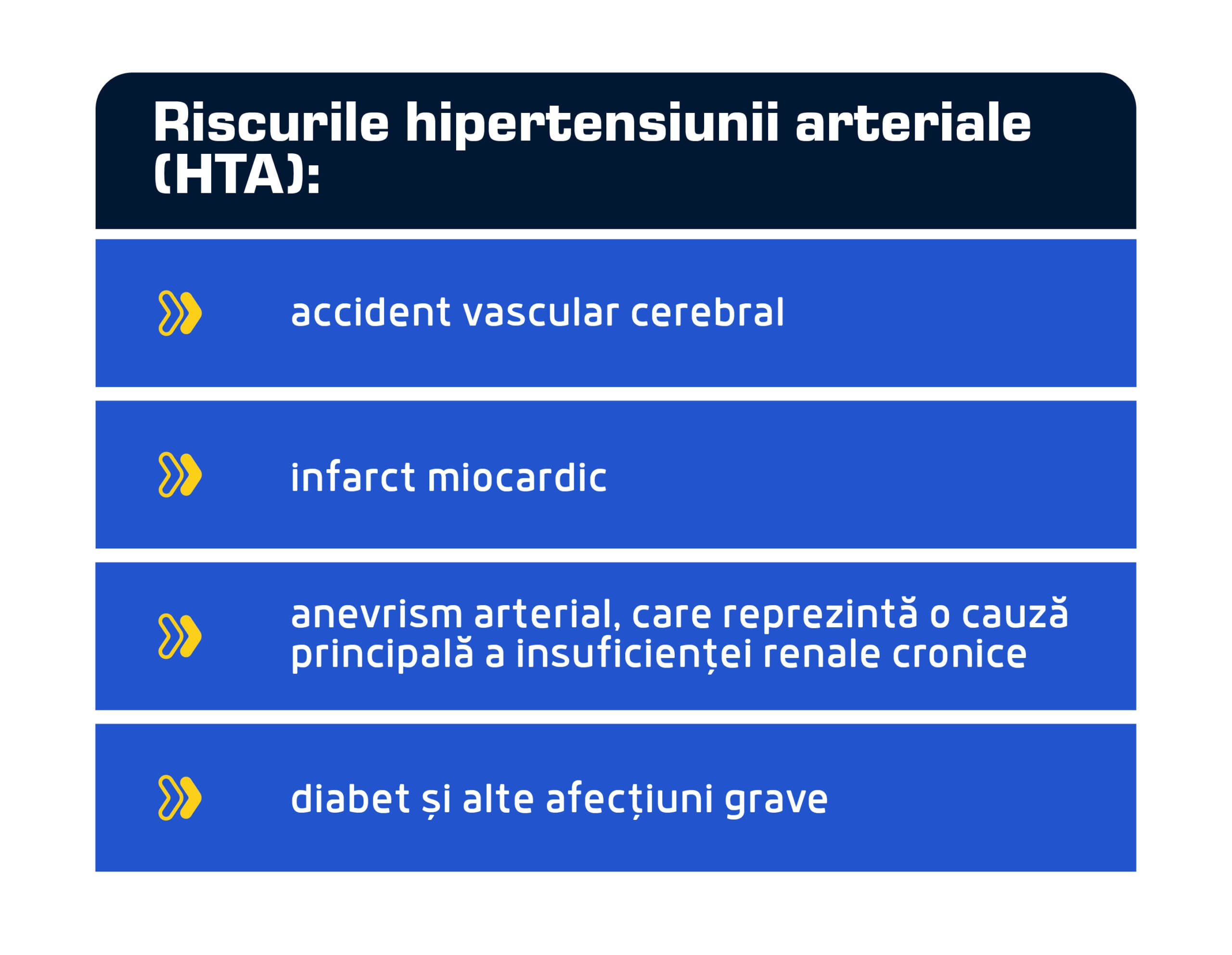 riscurile HTA scaled