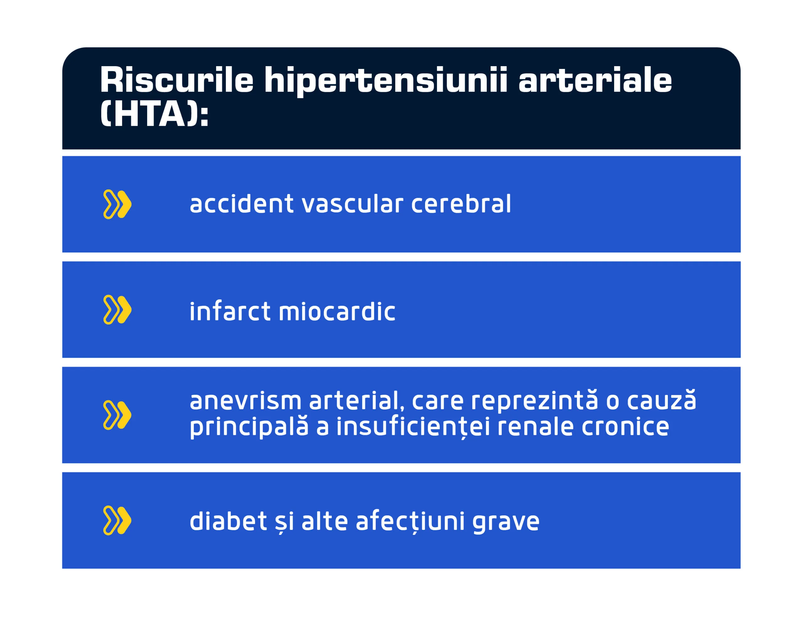 riscurile HTA scaled