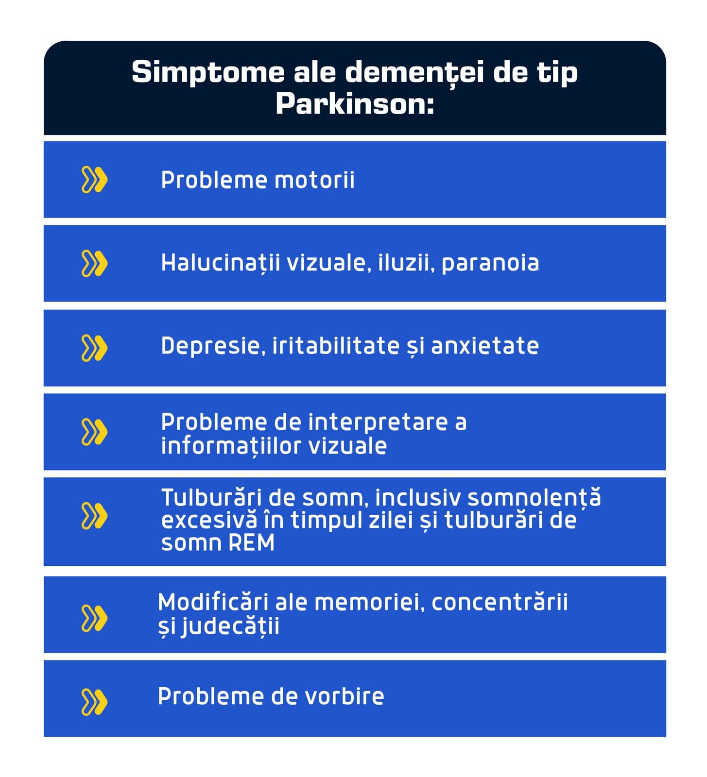 simptome dementa parkinson2