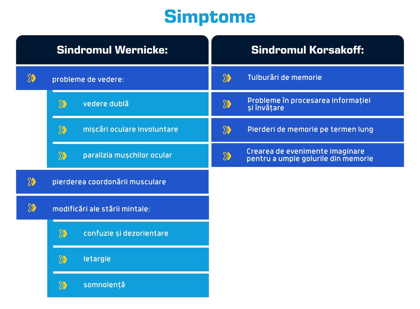 sindrom wernicke korsakoff 1