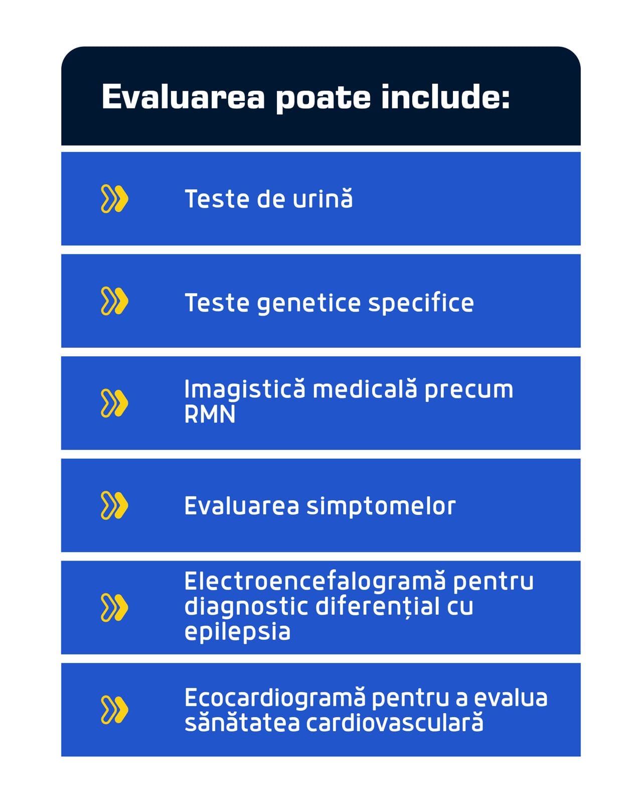 evaluare