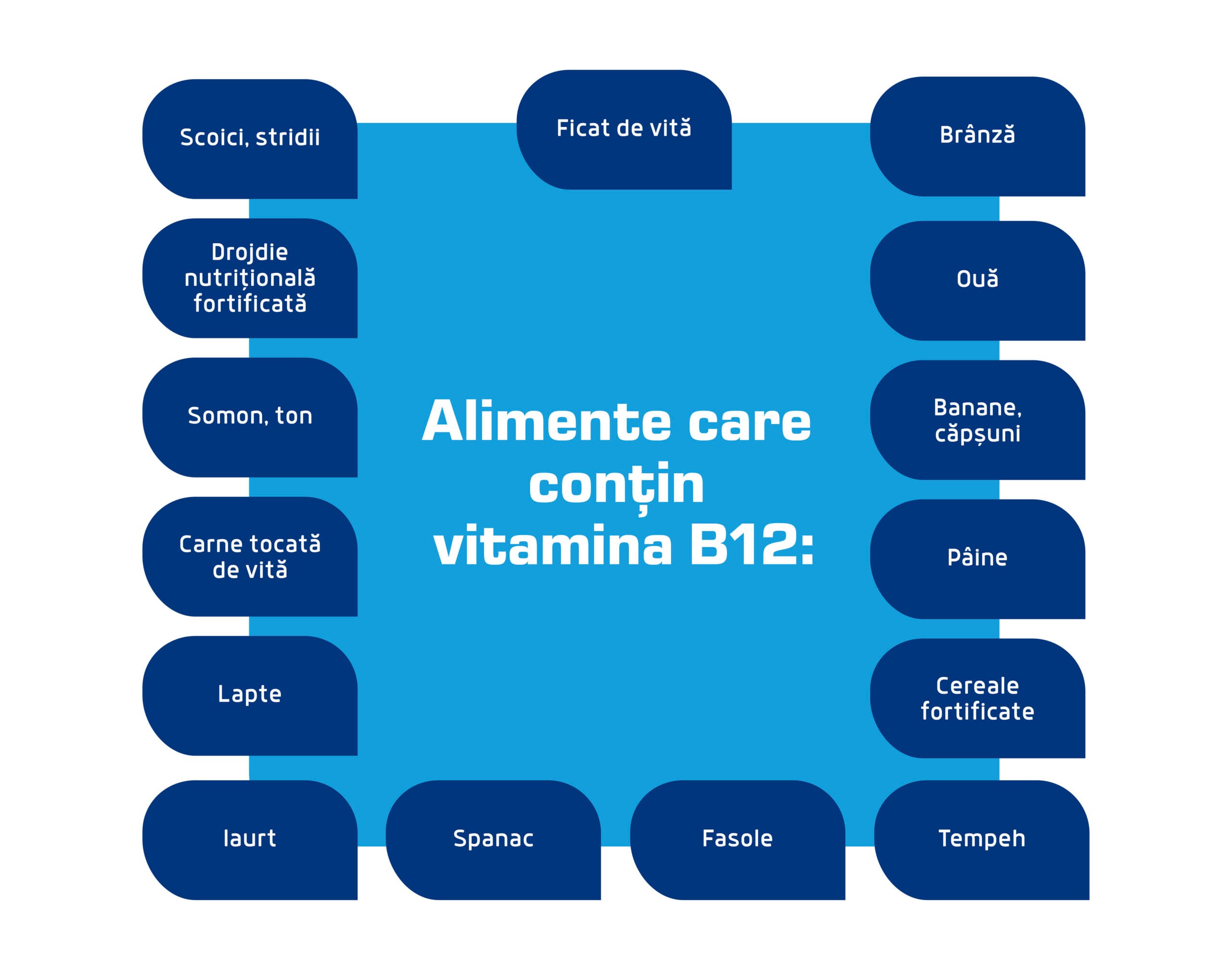 alimente scaled