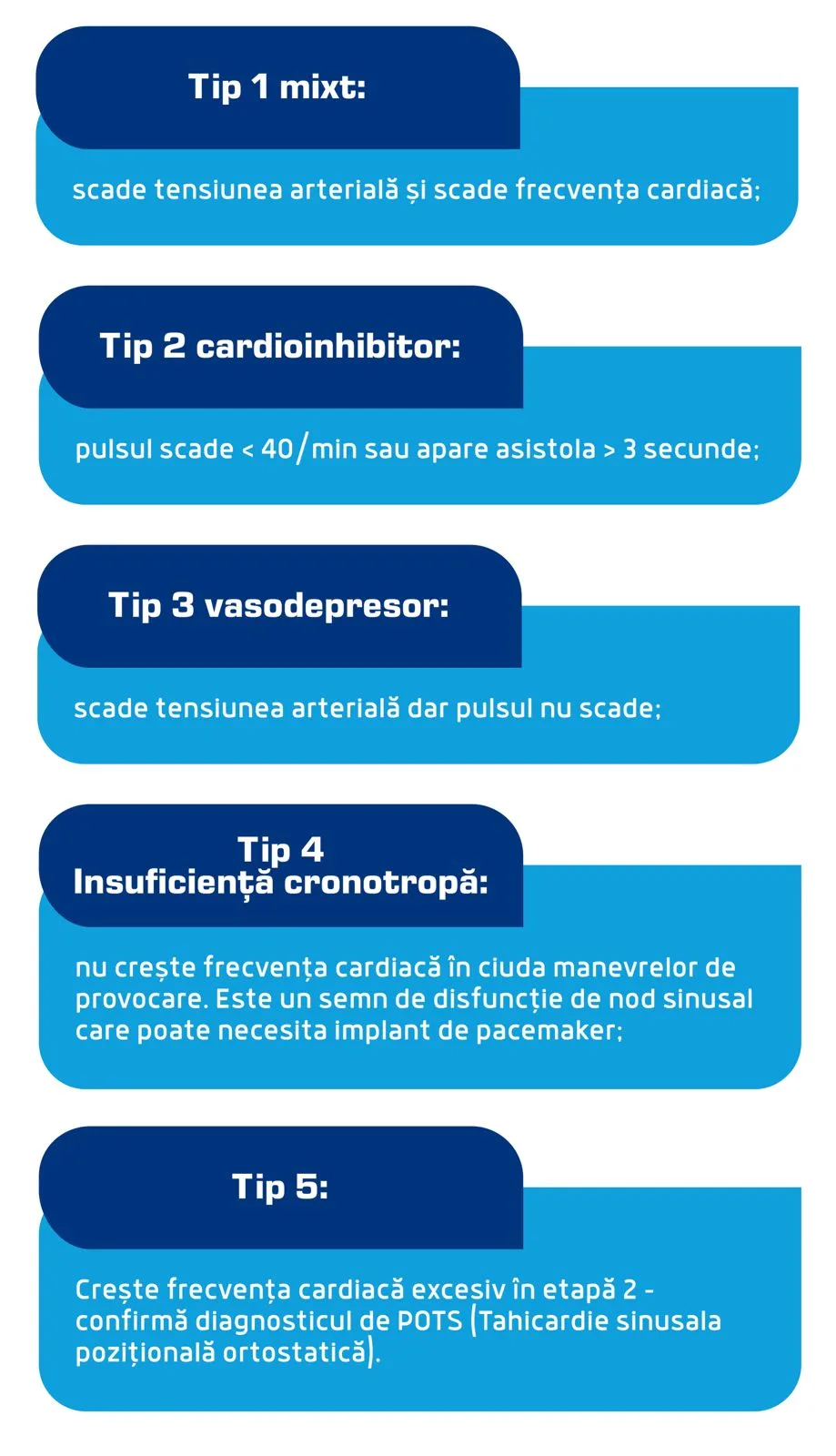 raspunsurile testului tilt