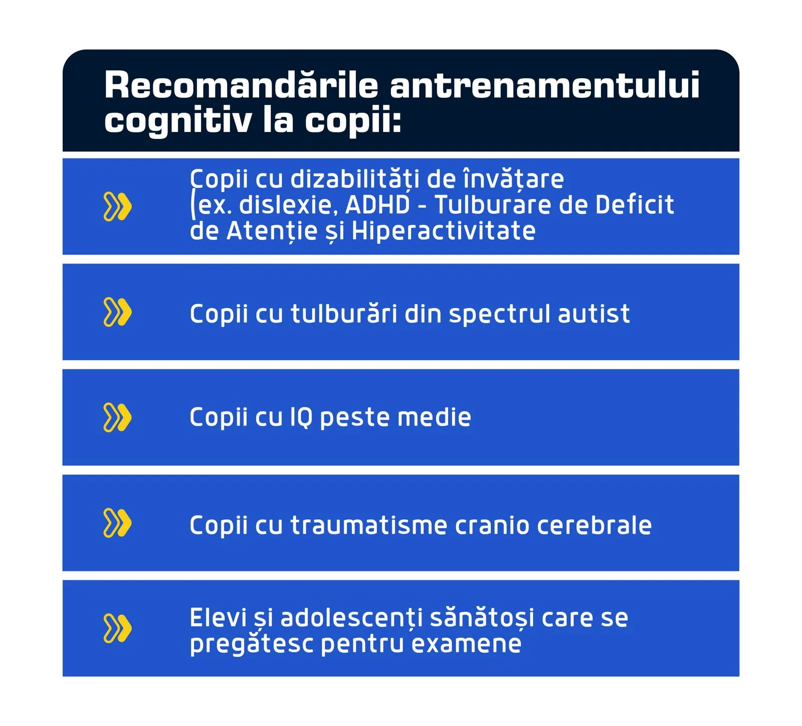 Ce este antrenamentul cognitiv și cui i se adresează? 1 recomandari AC copii