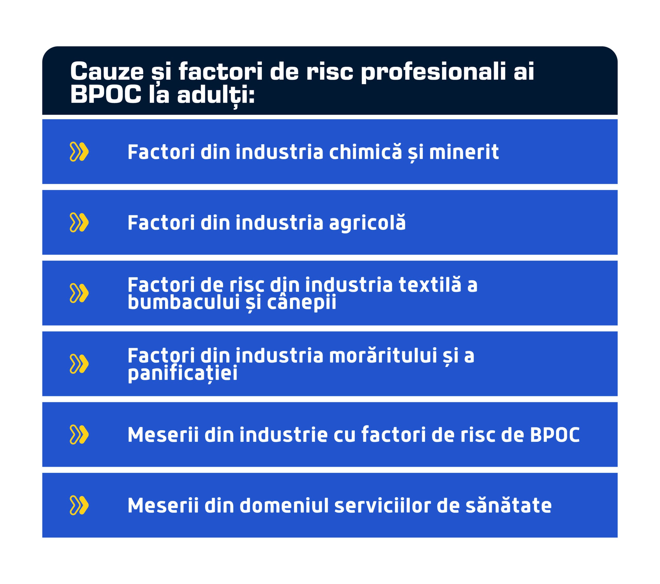 cauze si factori de risc profesionali adulti scaled