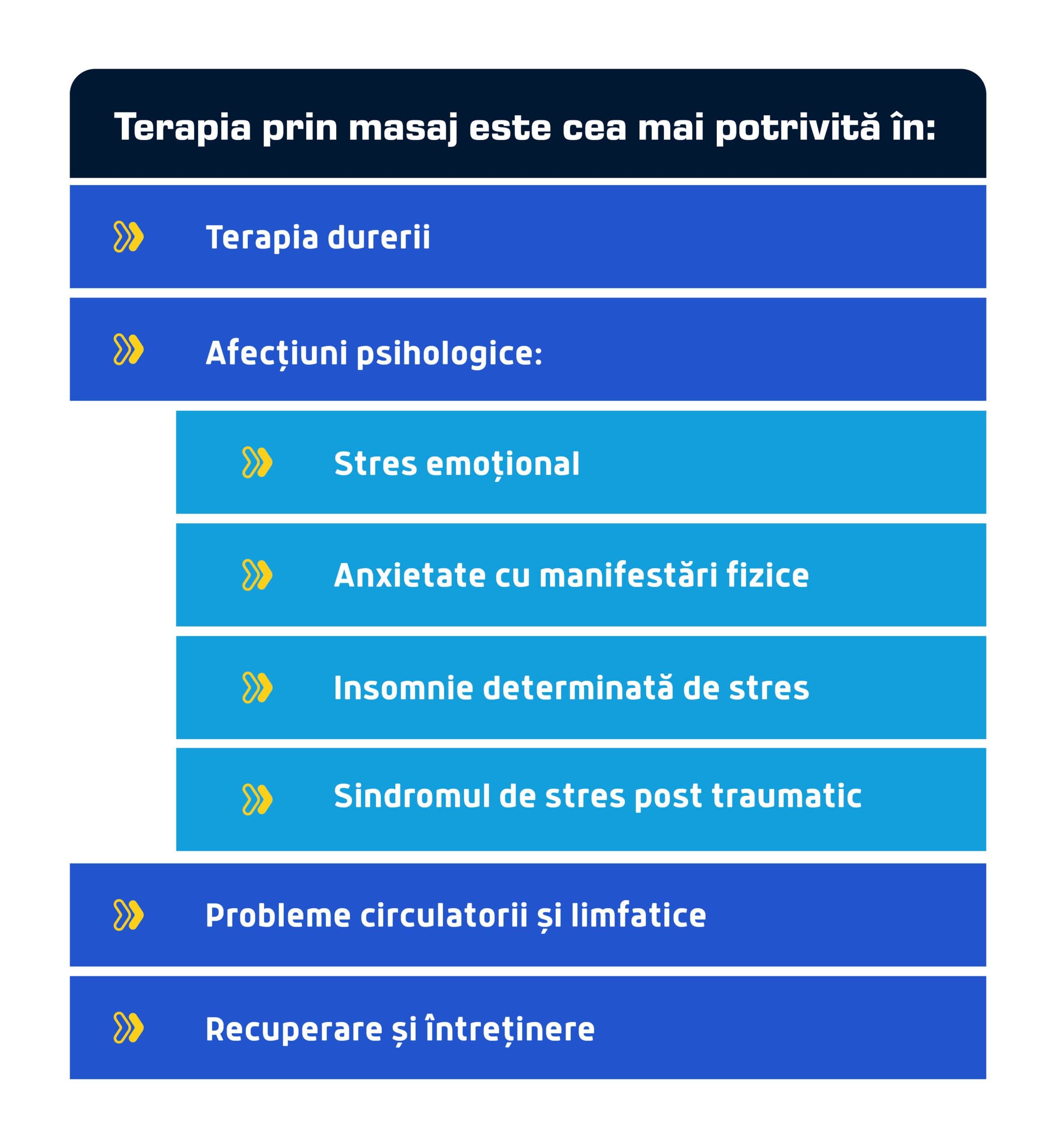 Aplicatii terapie masaj scaled
