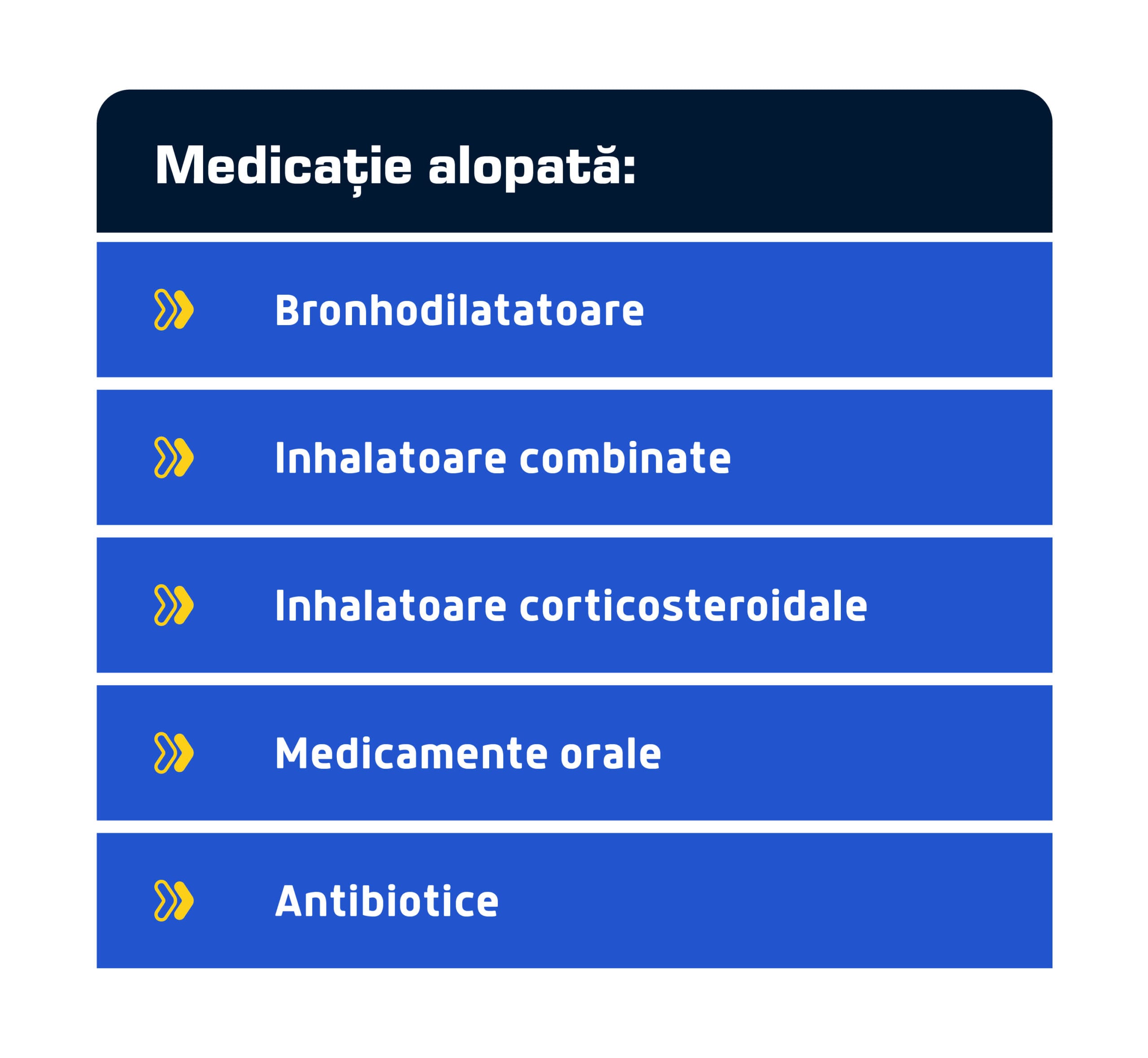 Medicatie alopata scaled