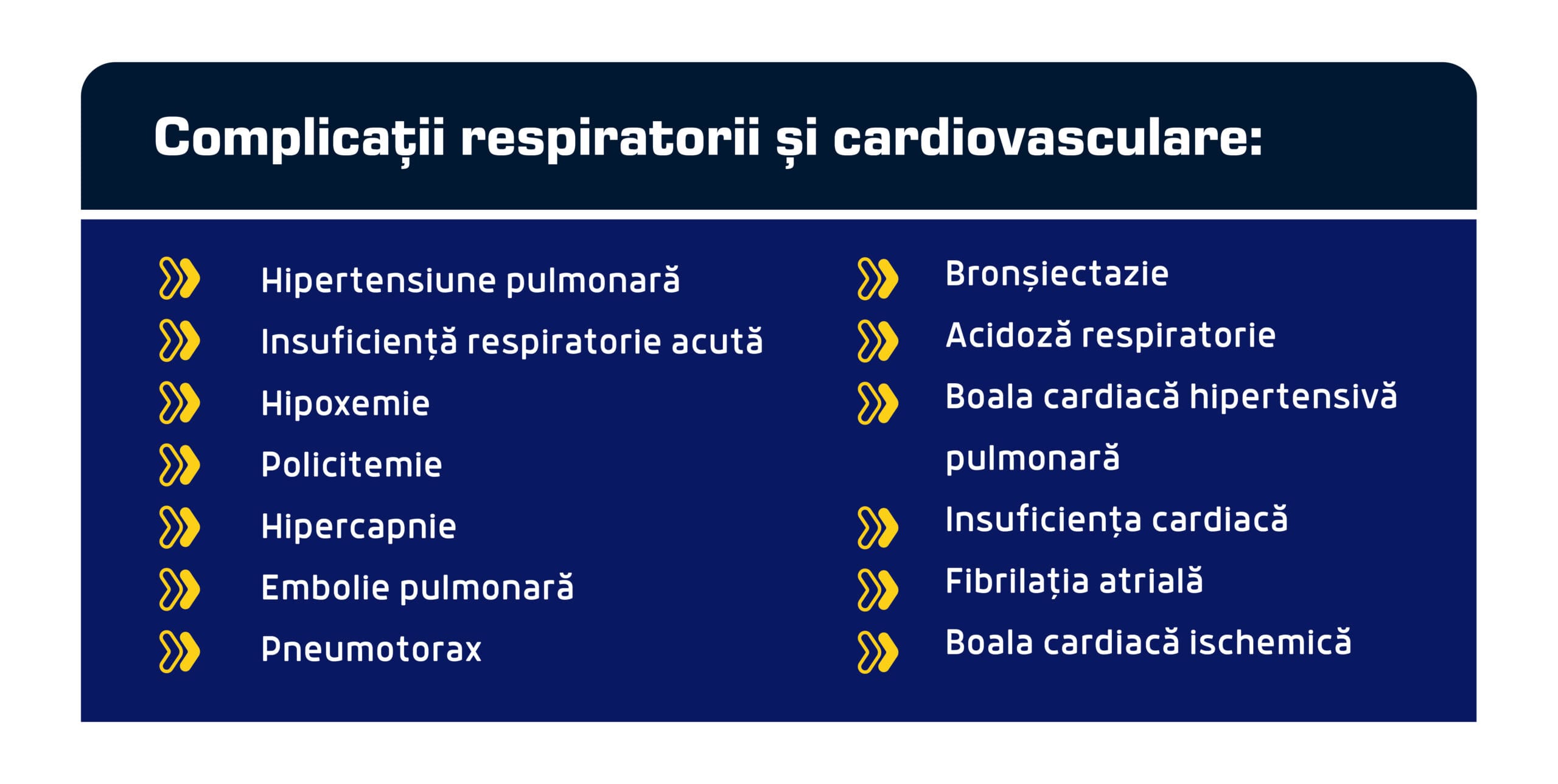 complicatii respiratorii si cardiovasculare scaled