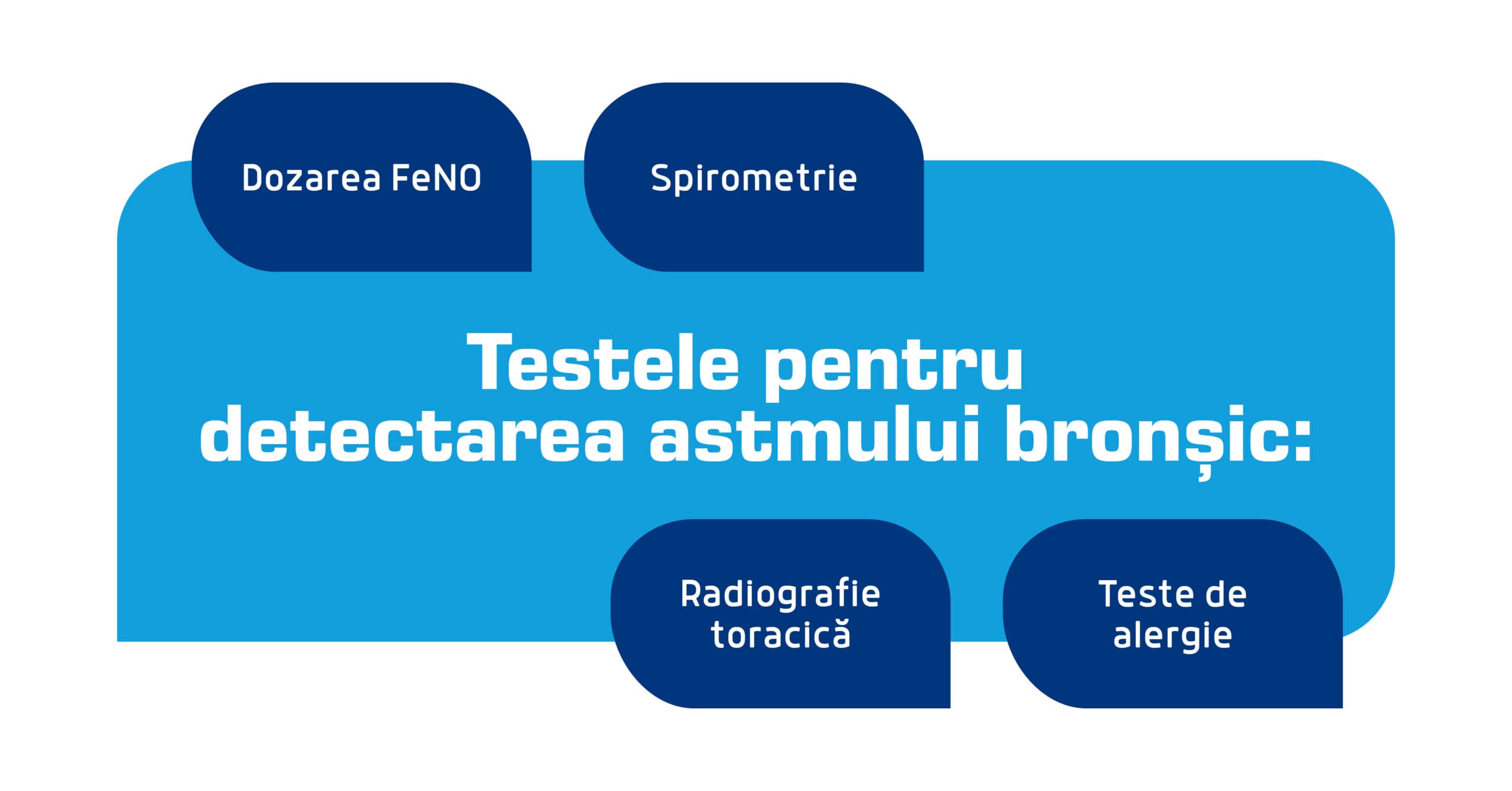 Teste detectare scaled