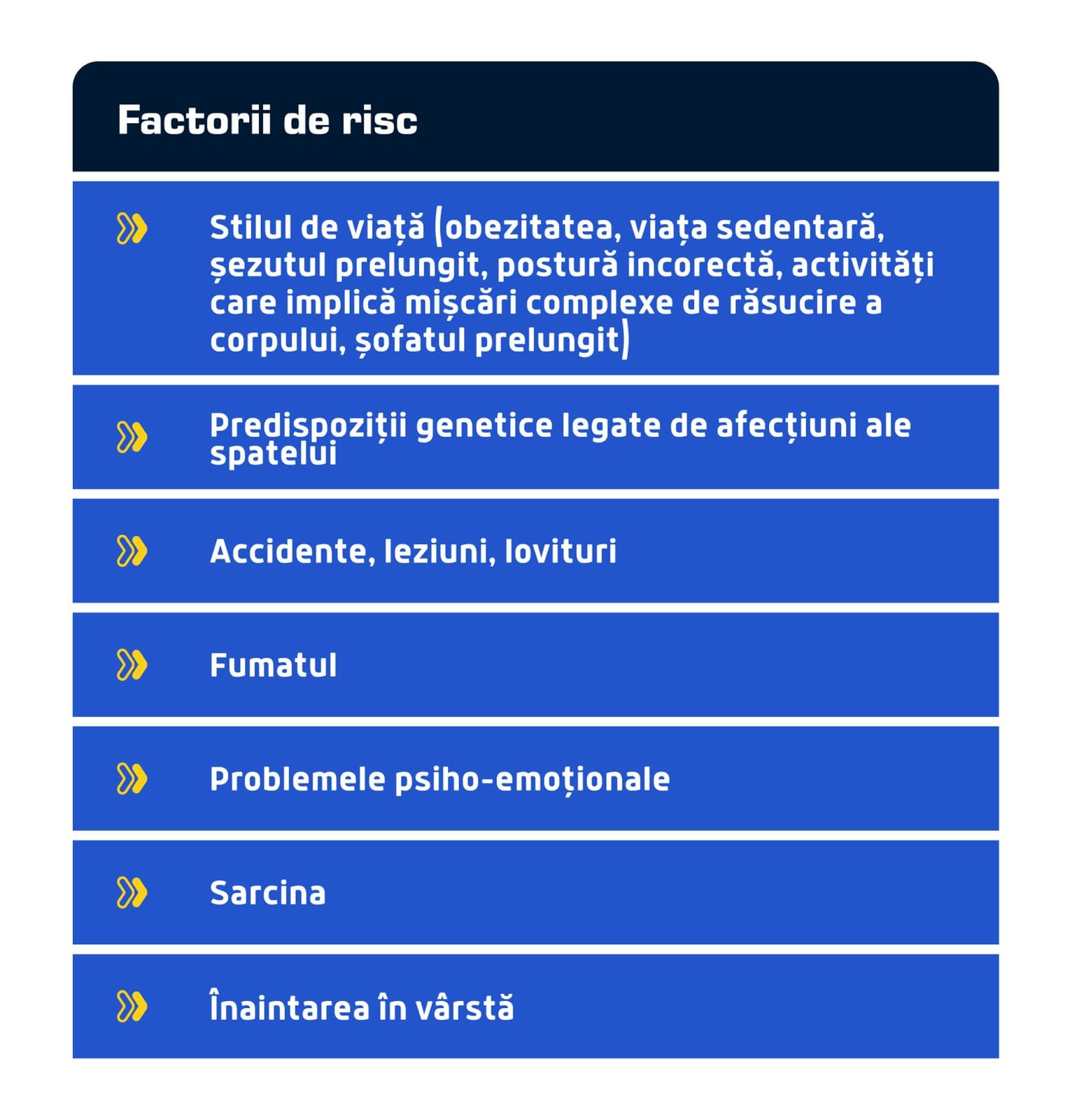 factorii de risc lombosciatica