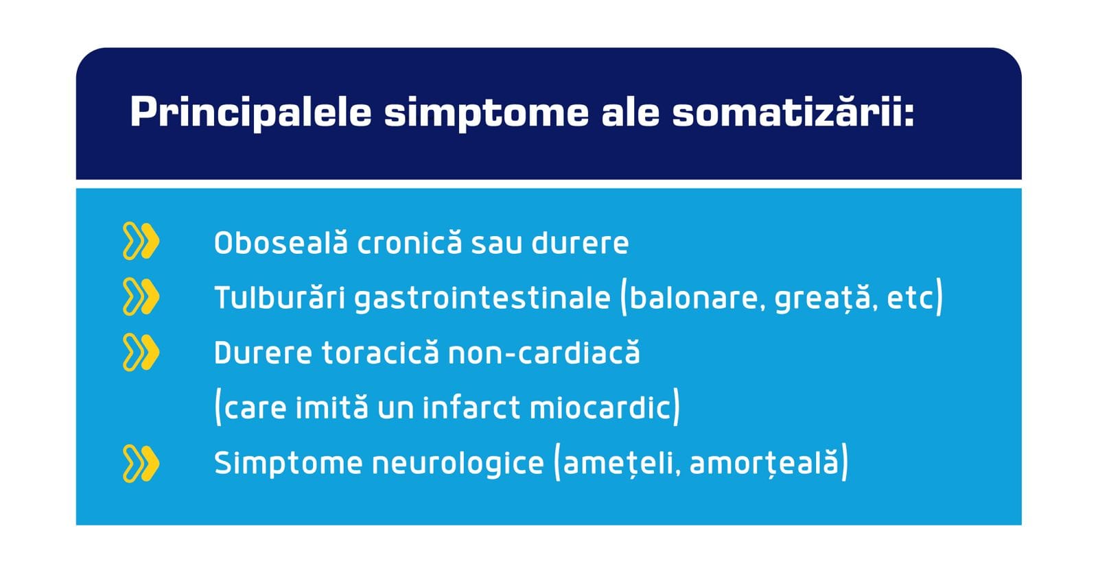 simptomele somatizarii