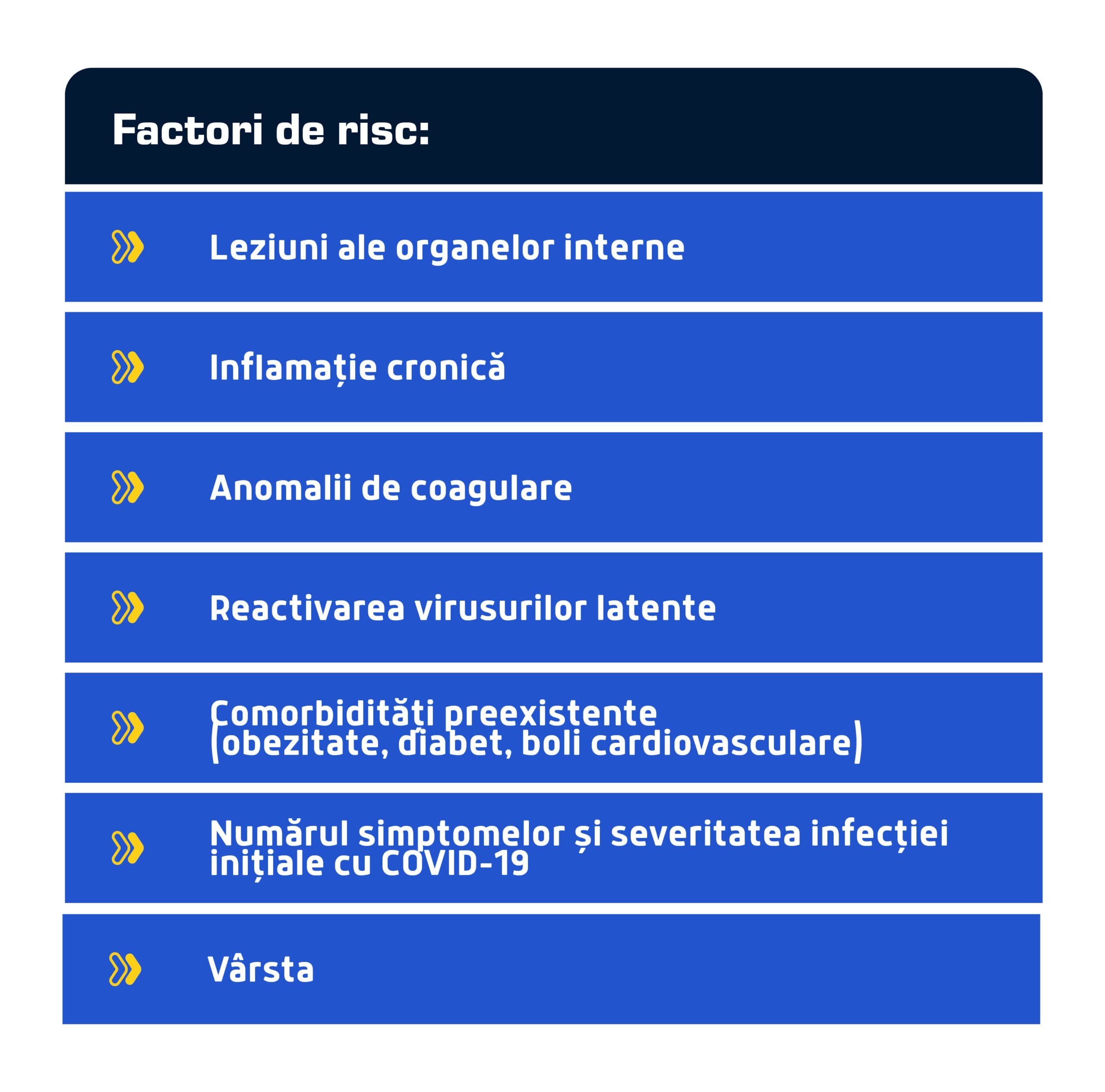 factori de risc covid scaled