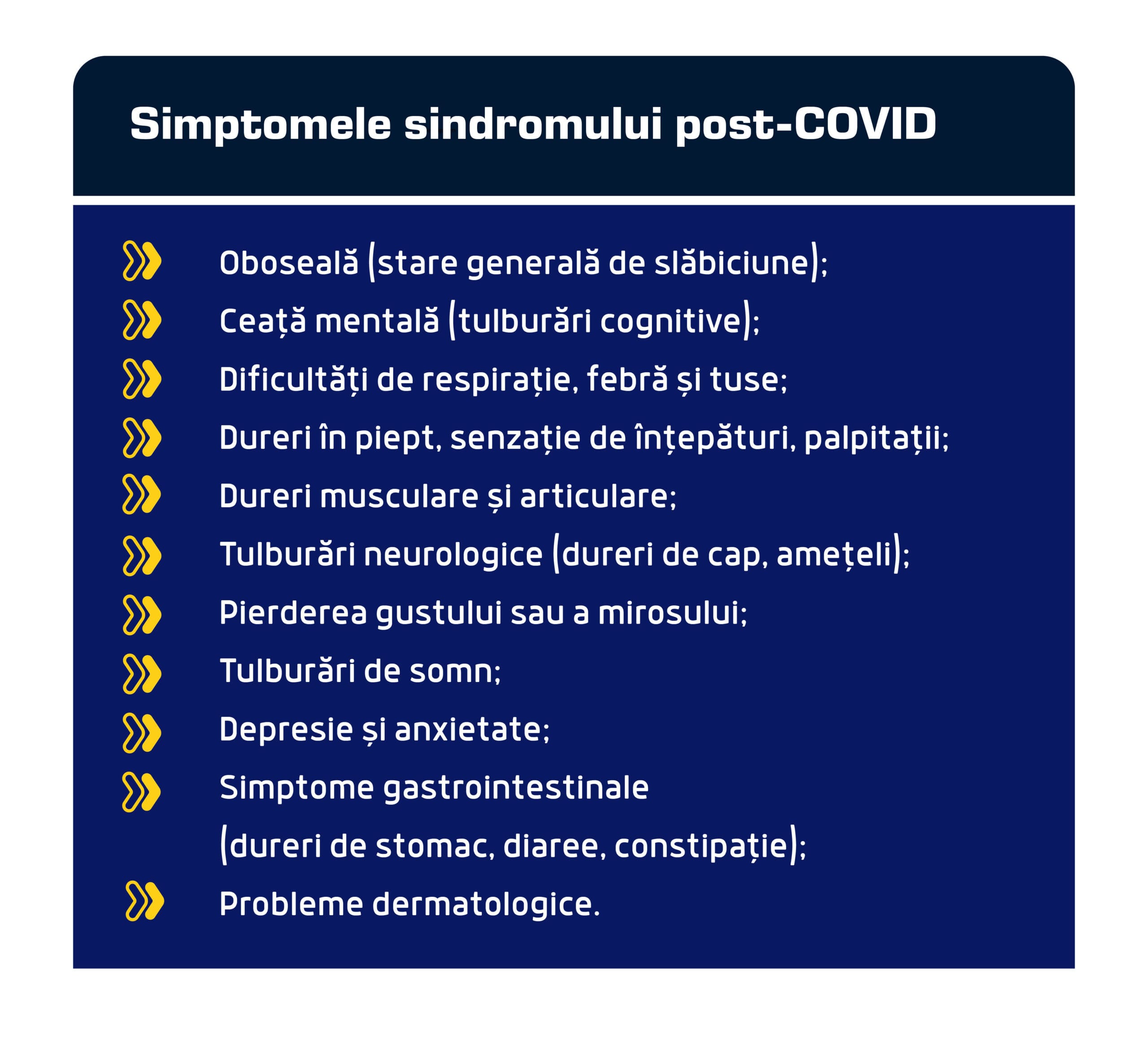 simptomele sindromului covid scaled