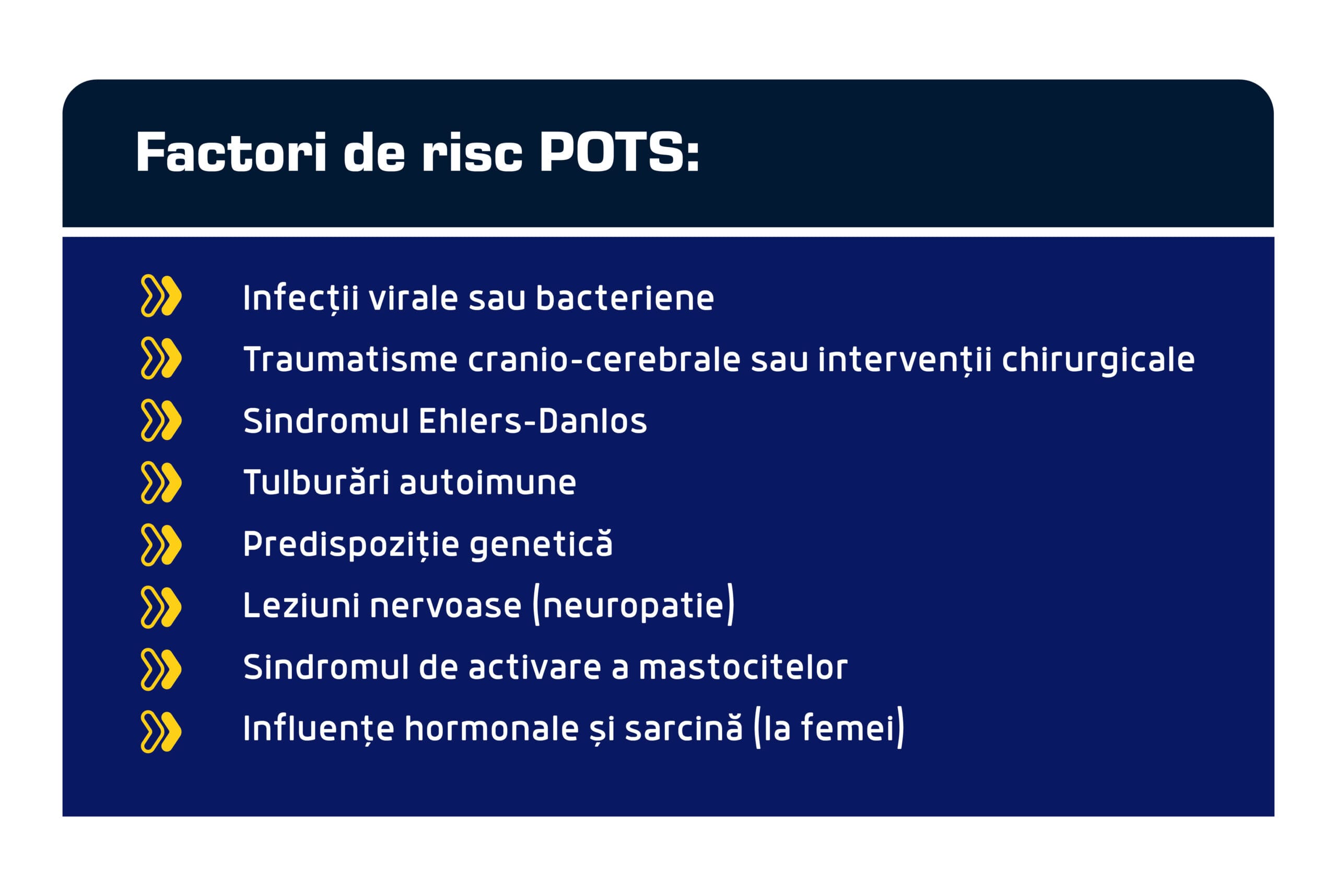 factori de risc pots scaled