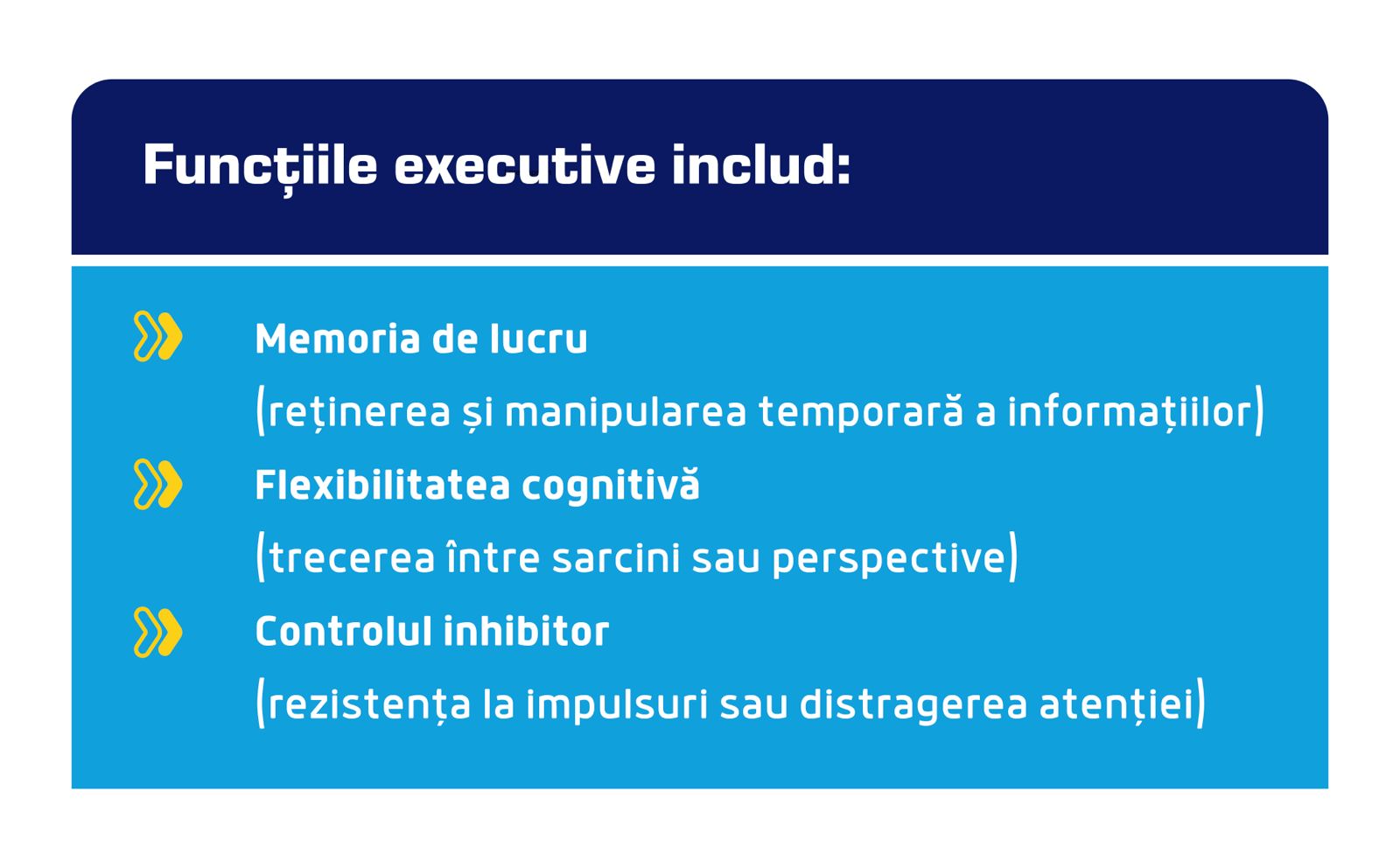 functiile