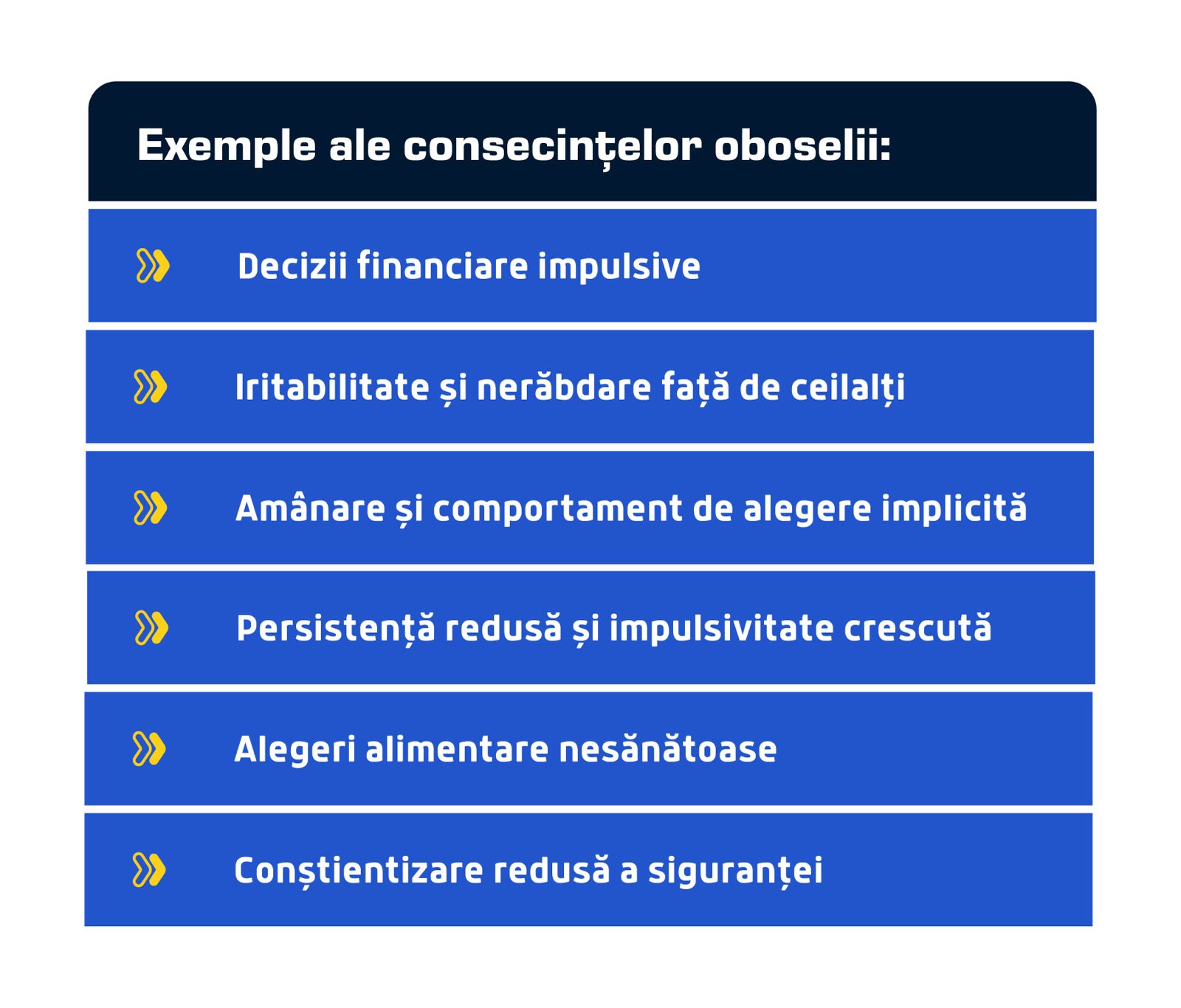 Cum ne sabotează oboseala funcțiile executive? 1 consecintele oboselii