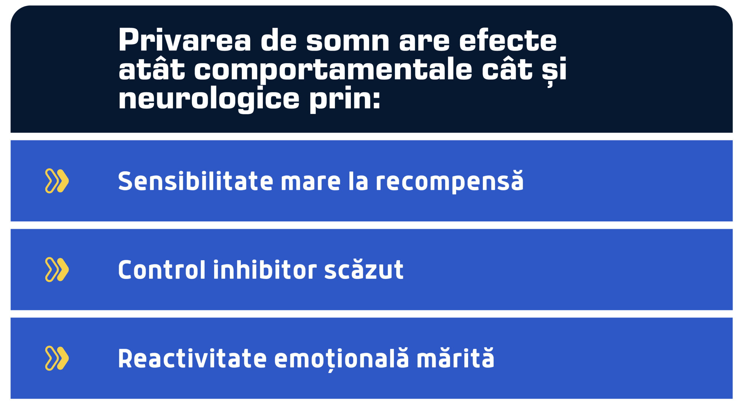 efecte neurologice si cognitive privare de somn scaled