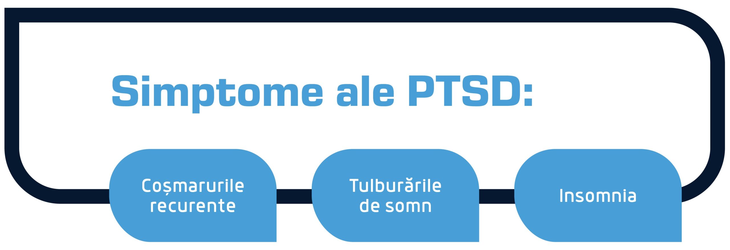 simptome ale PTSD scaled