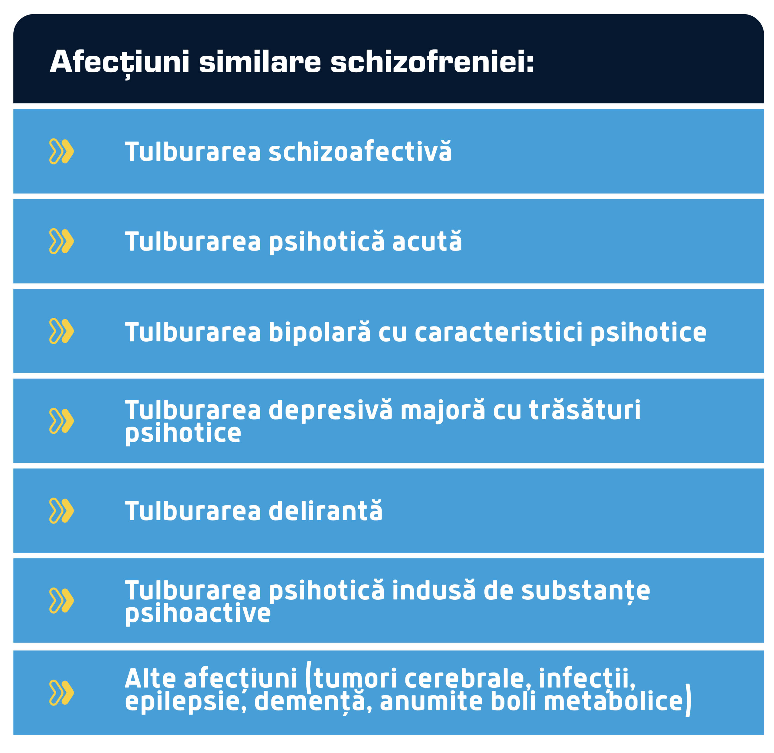 afectiuni similare schizo scaled
