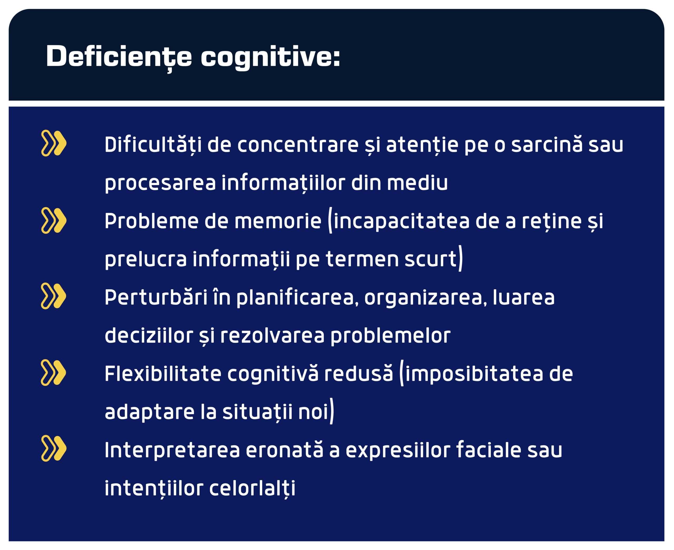 deficiente cognitive scaled