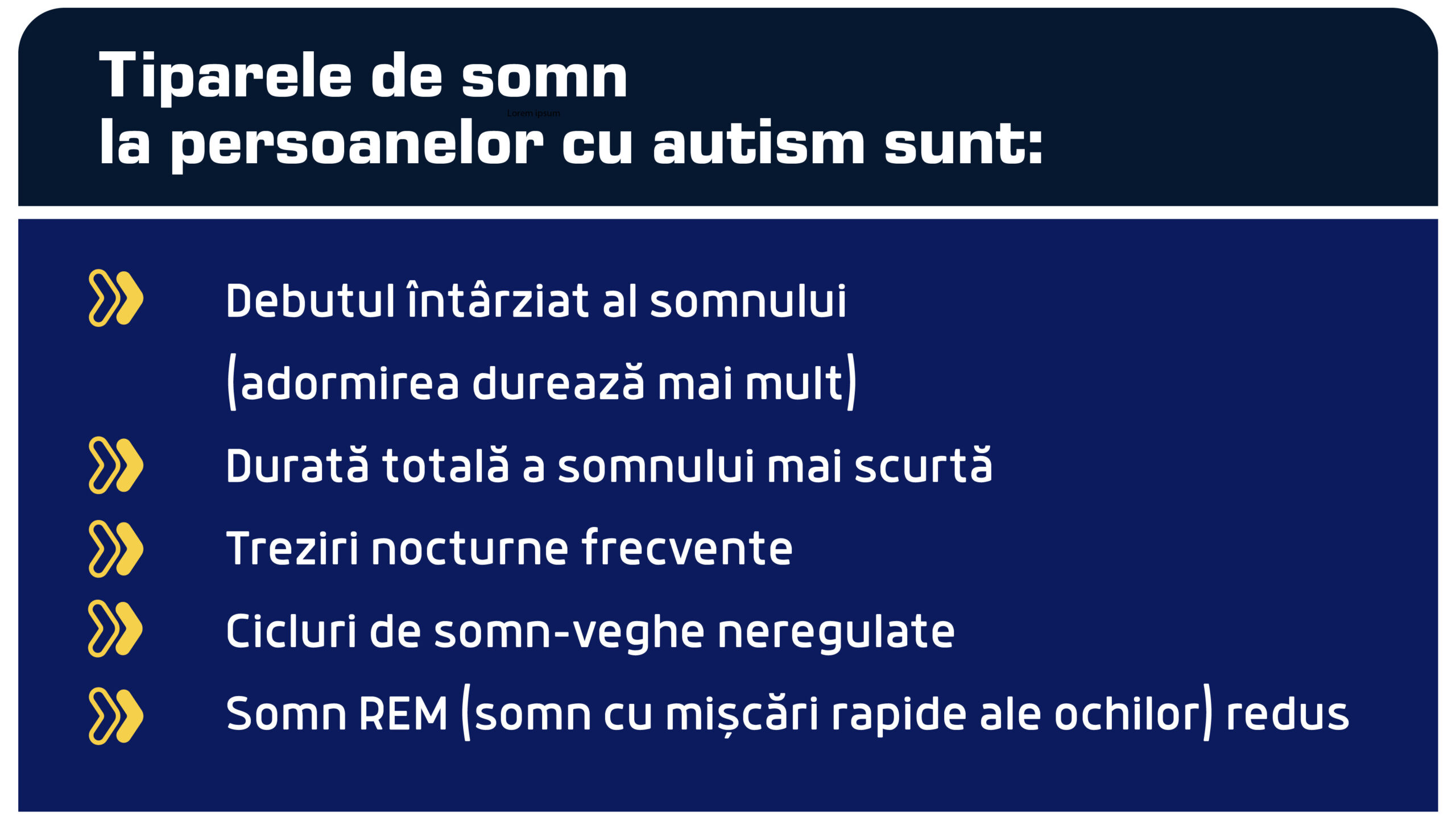 tipare de somn pers cu autism scaled