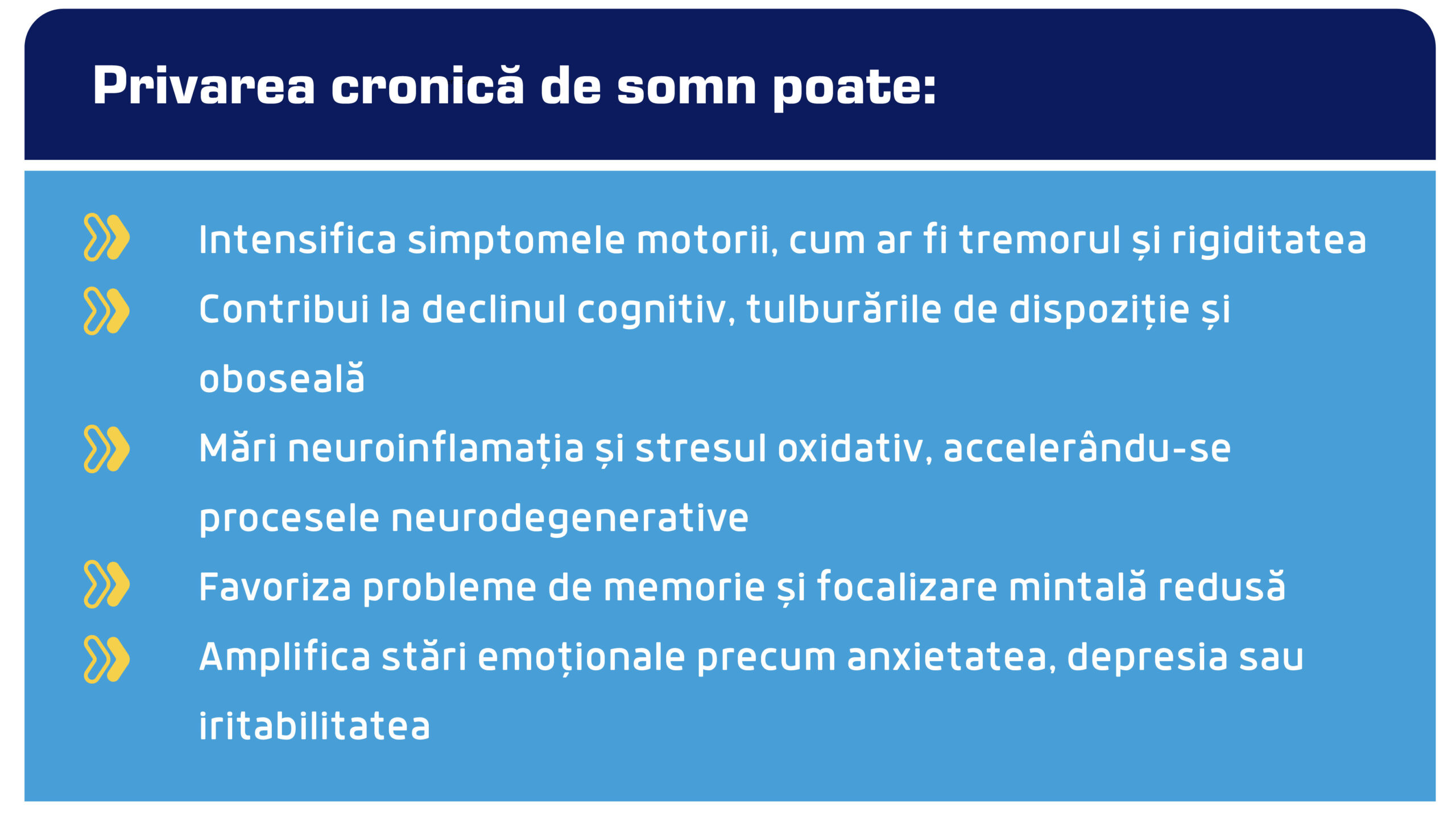 privarea cronica de somn scaled