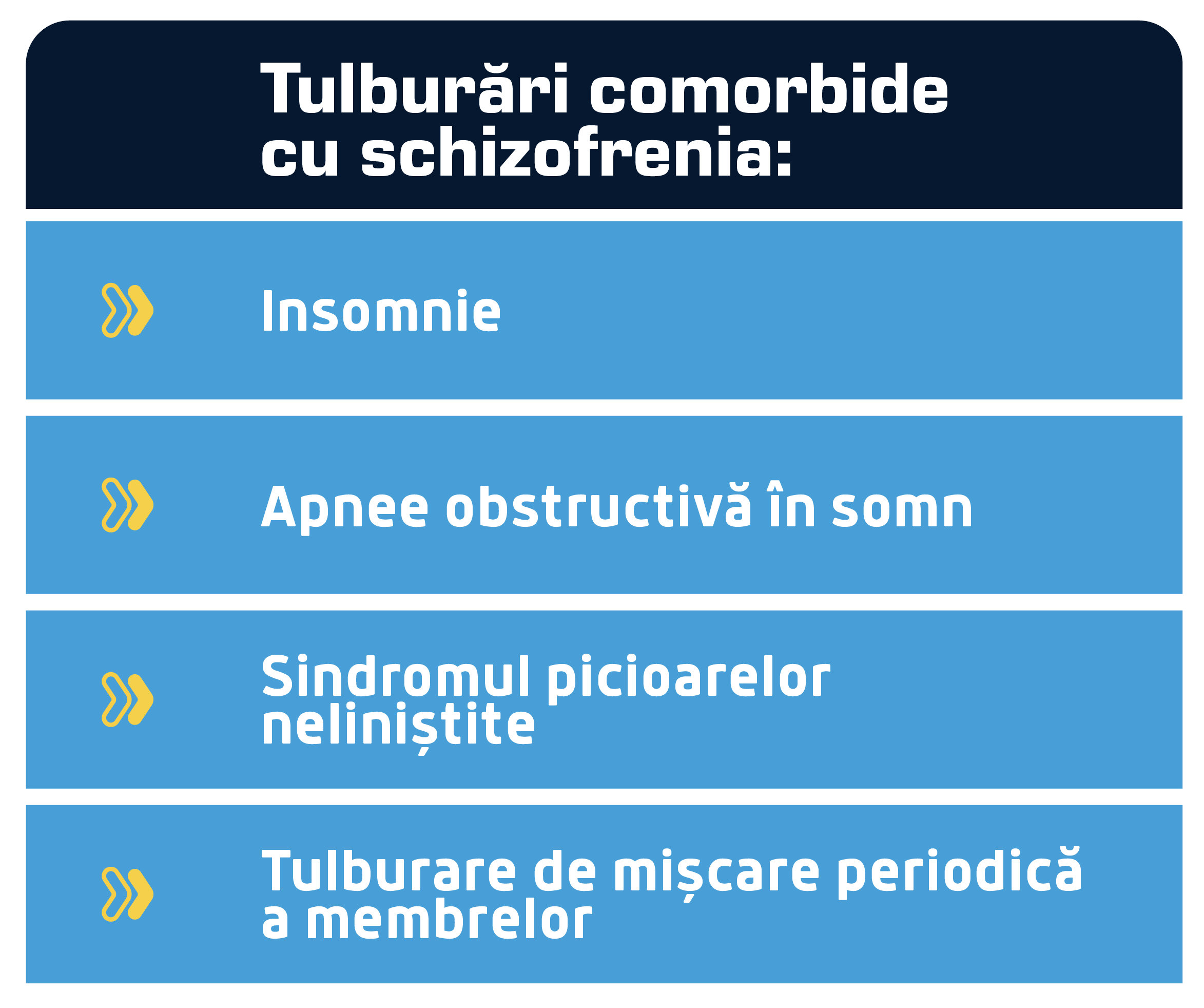 tulburari comorbide