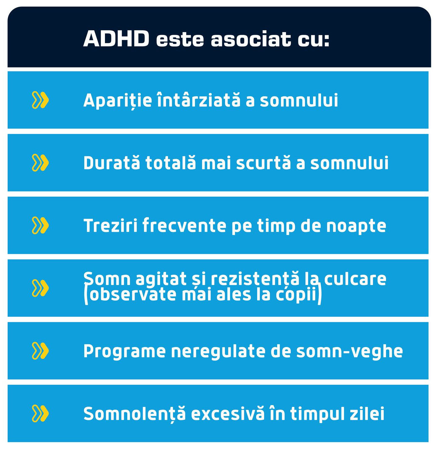 Care este legătura dintre somn și ADHD? 1 ADHD asociat cu