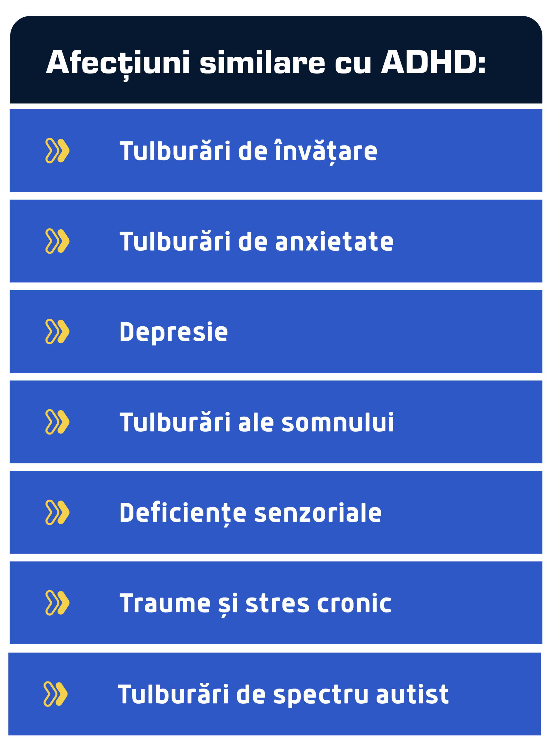 afectiuni similare adhd scaled