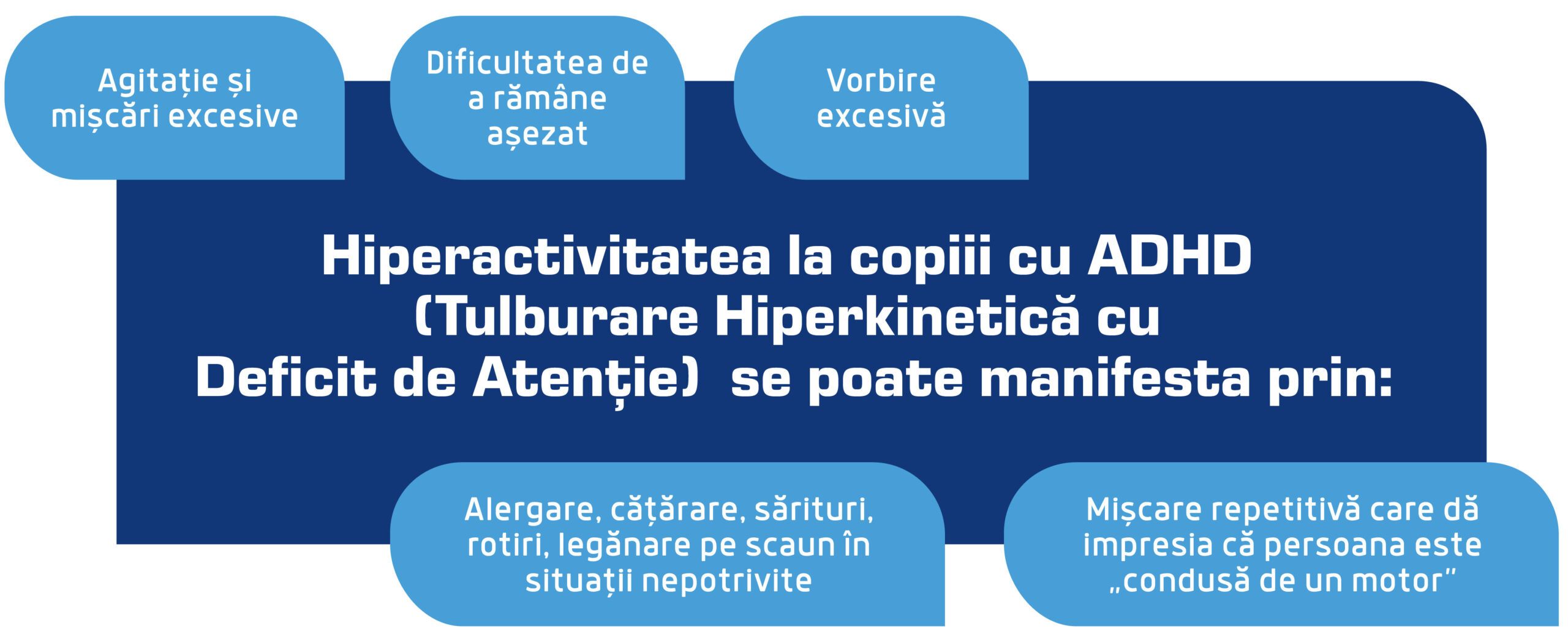hiperactivitate copii adhd scaled
