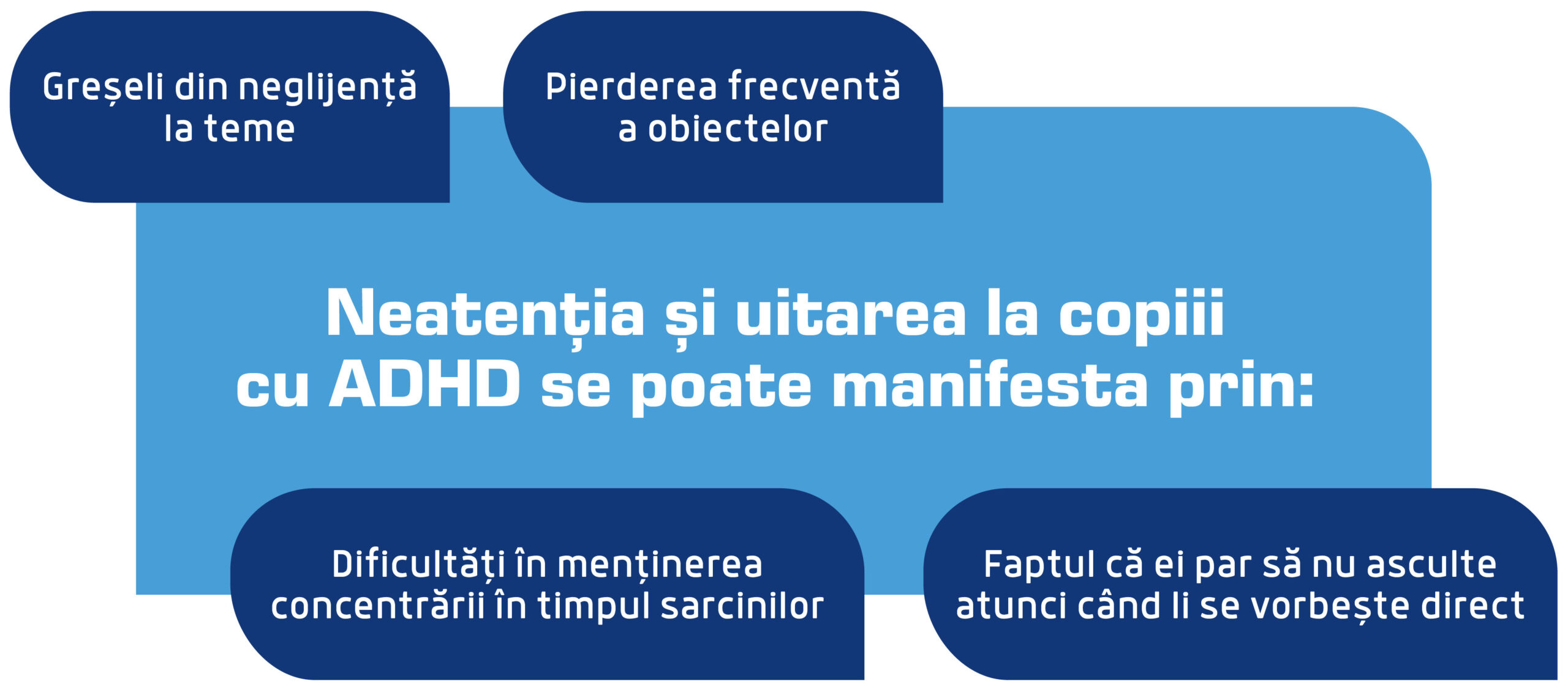 neatentie si uitare copii adhd scaled