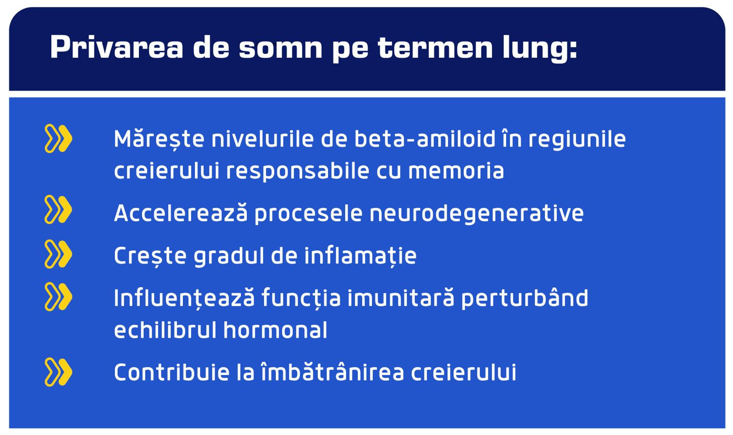 privarea de somn pe termen lung