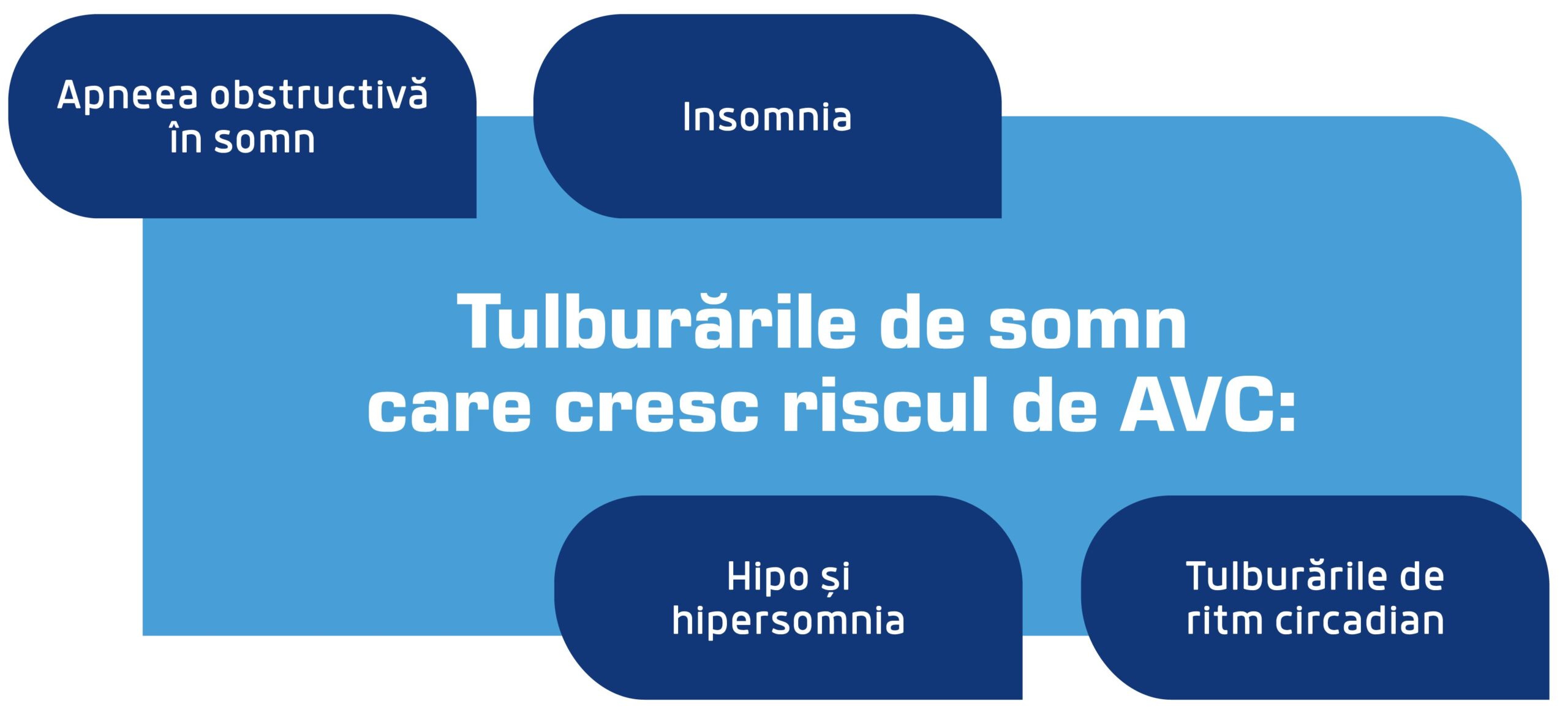 tulburari de somn scaled