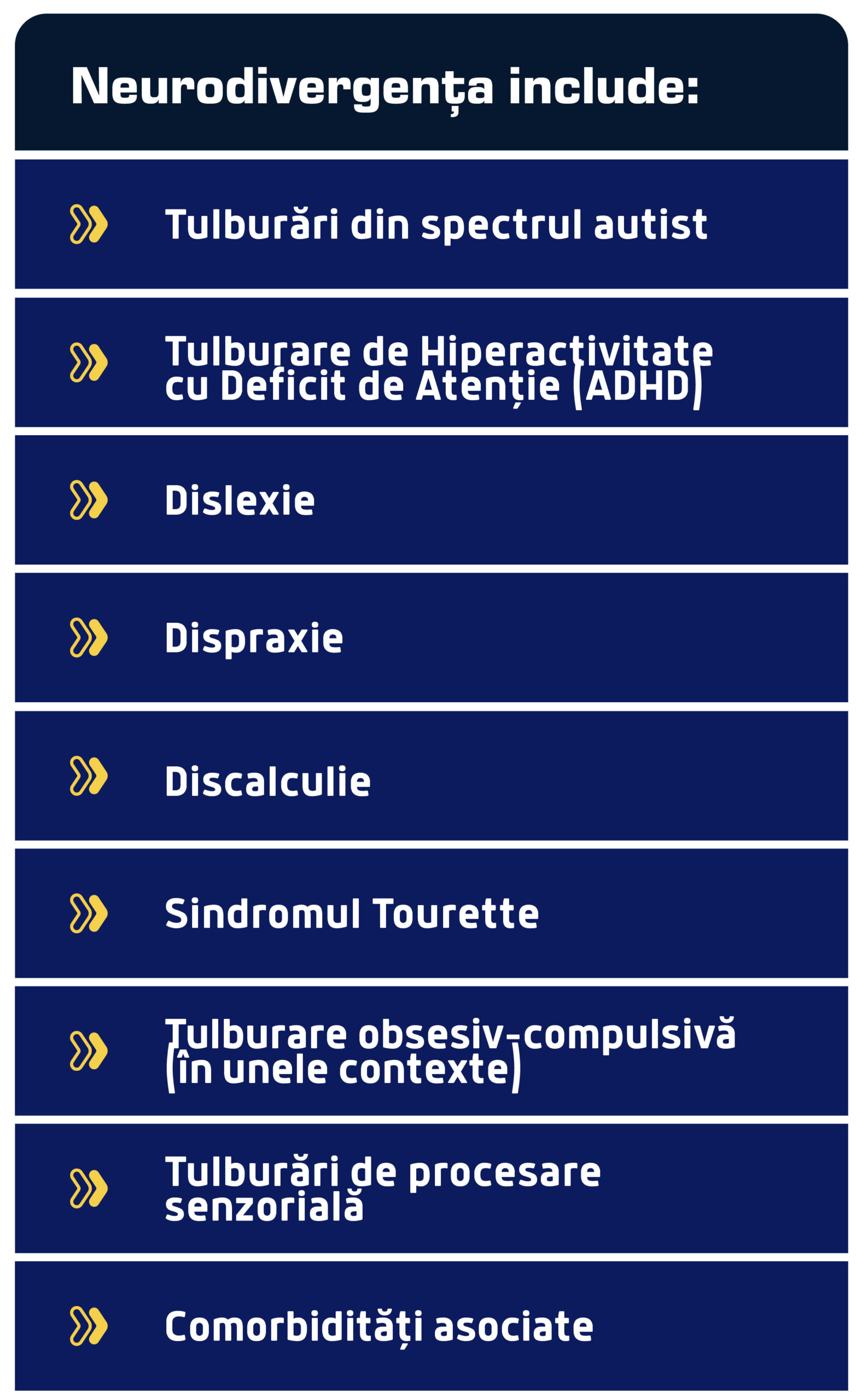 forme neurodivergenta scaled