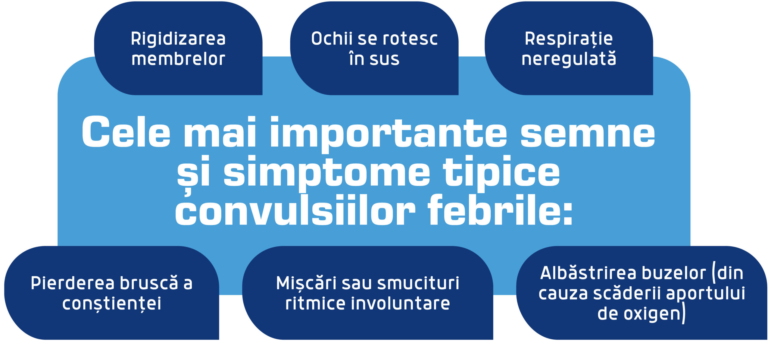 semne si simptome convulsii febrile scaled